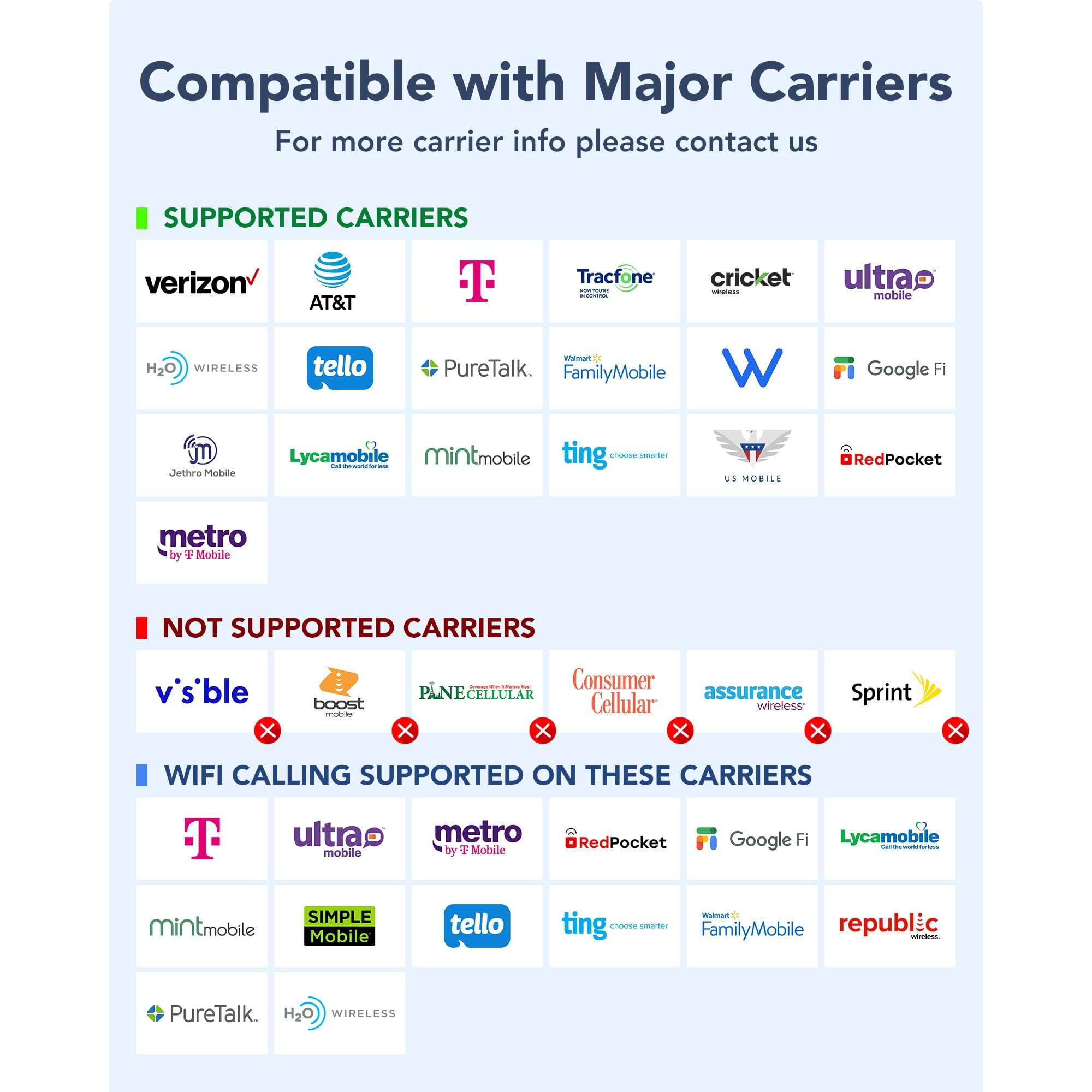 TCL 30 5G Unlocked Smartphone, 4/128GB, 50MP Camera, 5010mAh Battery, 6.7" FHD+ AMOLED Display, Android 12, US Verizon, Single-SIM, Tech Black 3