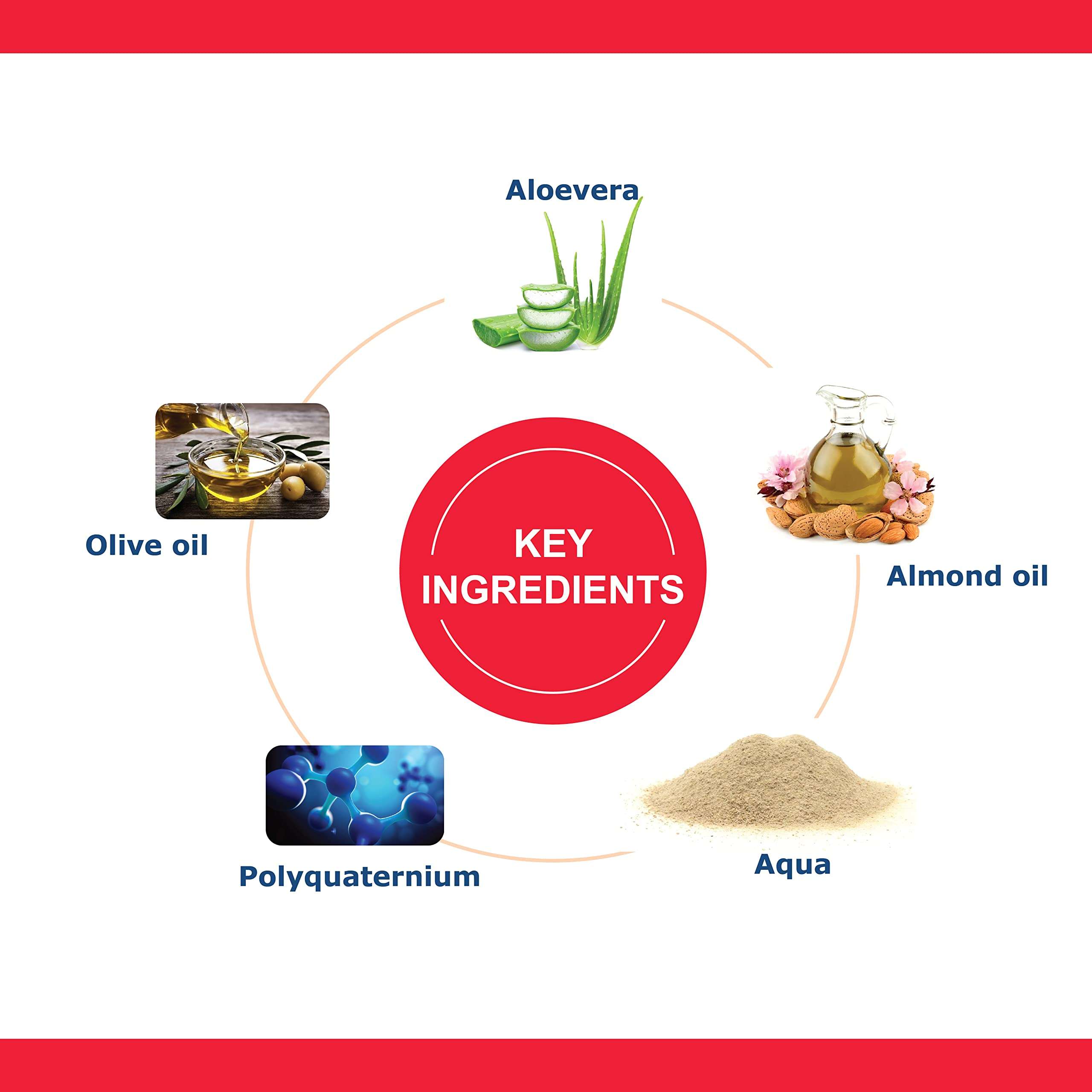 OXYGLOW Professional Salon Hair Straightener with Neutralising Cream 200ml x Pack of 2 6