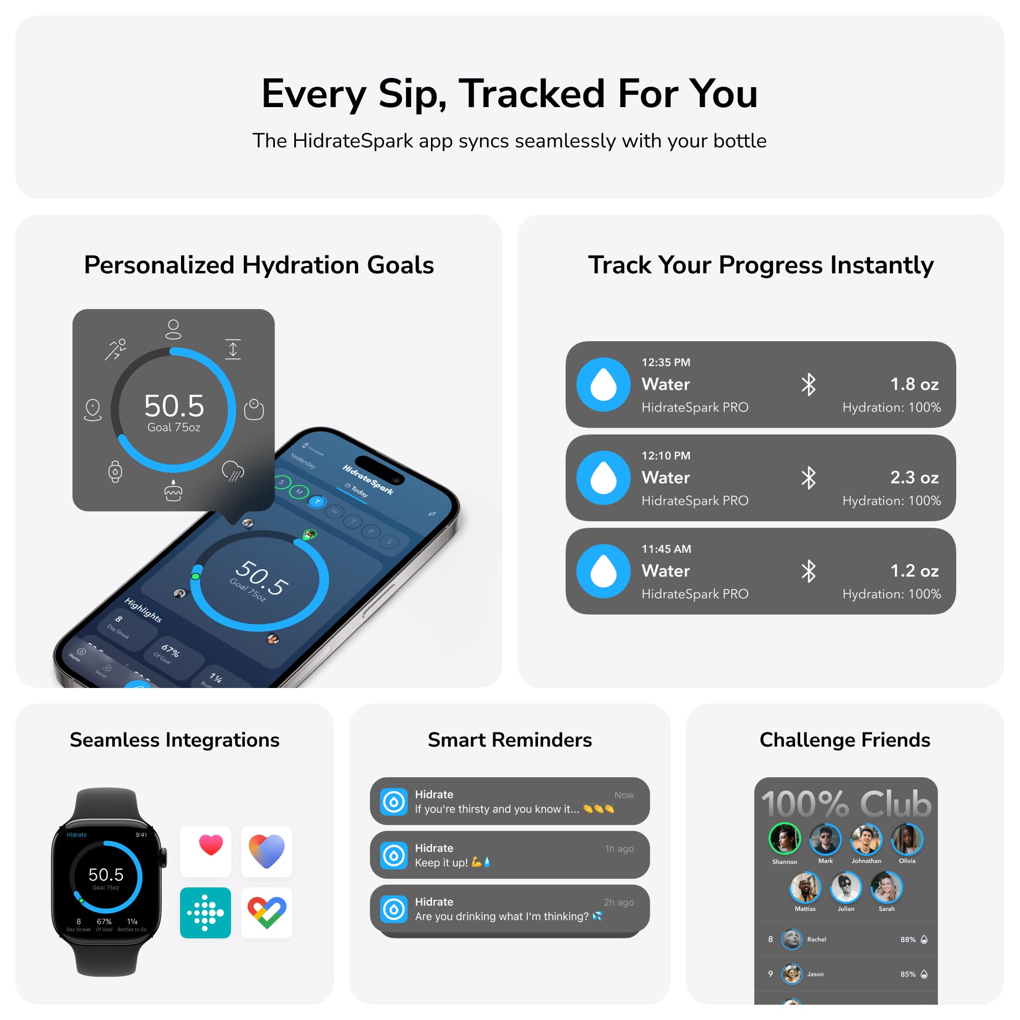 HidrateSpark PRO Smart Tumbler Bundle – Insulated Stainless Steel – Tracks Water Intake with Bluetooth, LED Glow Reminder When You Need to Drink – 20oz, Brushed Stainless Steel + 3 Straws 6