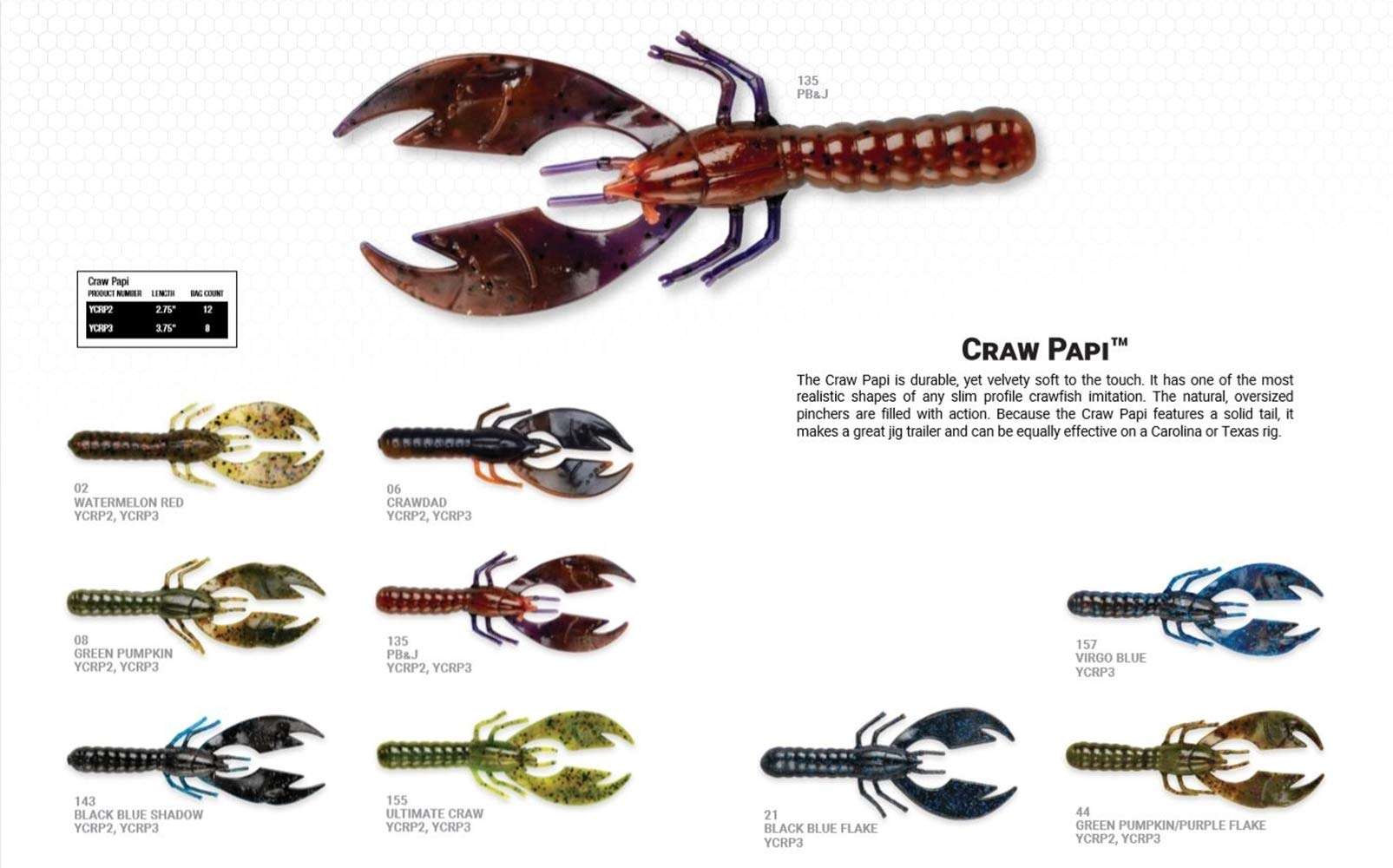 Yum Lures YCRP208 Craw Papi Fishing Bait, Green Pumpkin, 2.75" 2