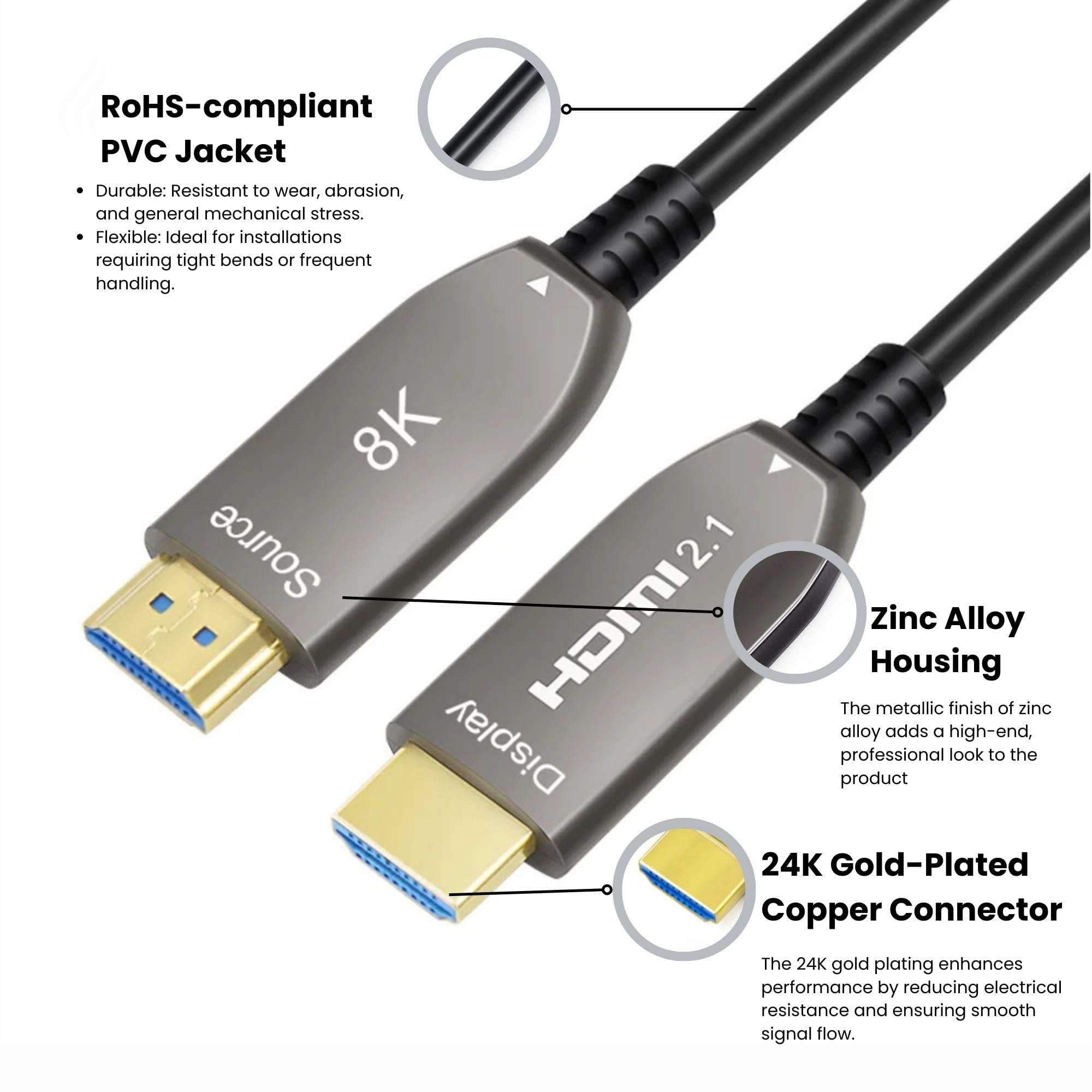 8K Fiber Optic HDMI 2.1 Active Optical Cable, 48Gbps 8K60Hz/4K144Hz High-Speed HDR eARC 3D Dolby Support, Ultra HD for Home Theater, VR, Gaming, Streaming, PS5, Xbox, 4K/8K TVs (32ft/10m) 6