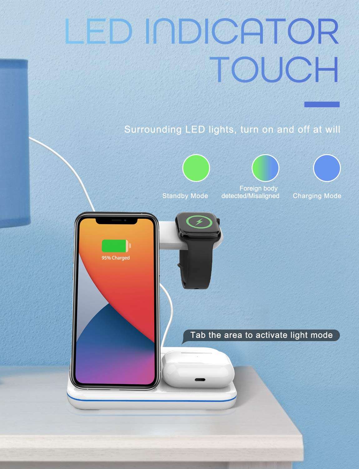 Innens 15W Wireless Charging Station for Apple, 3-in-1 Fast Wireless Charger with Adapter for iPhone 12/11 Pro Max/Xs Max/XS/XR, Apple Watch 6/5/4/3/2/1, Airpods 1 2 3 Pro 4