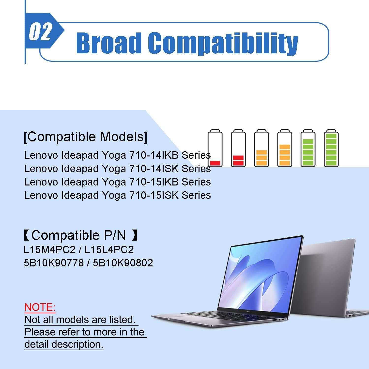 Dentsing L15M4PC2 L15L4PC2 10.8V 7800mAh 85Wh 9-Cell Battery for Lenovo ThinkPad T61, R61, R61i, R400, T400 43R2499 42T4644 42T4531 3