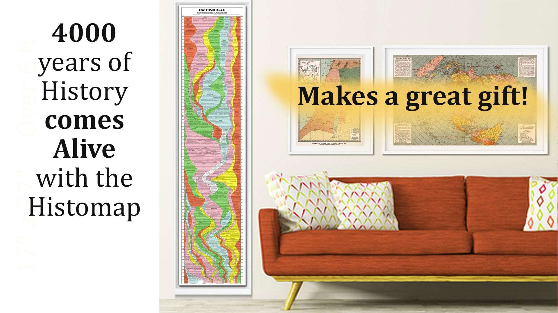 ArtCantHurtU Histomap Of World History 1931 Map - 4000 Year Timeline Chart (17x77 inches) Social Studies - History Teacher Gift - Ancient Civilizations - Homeschool School Poster Decor 4