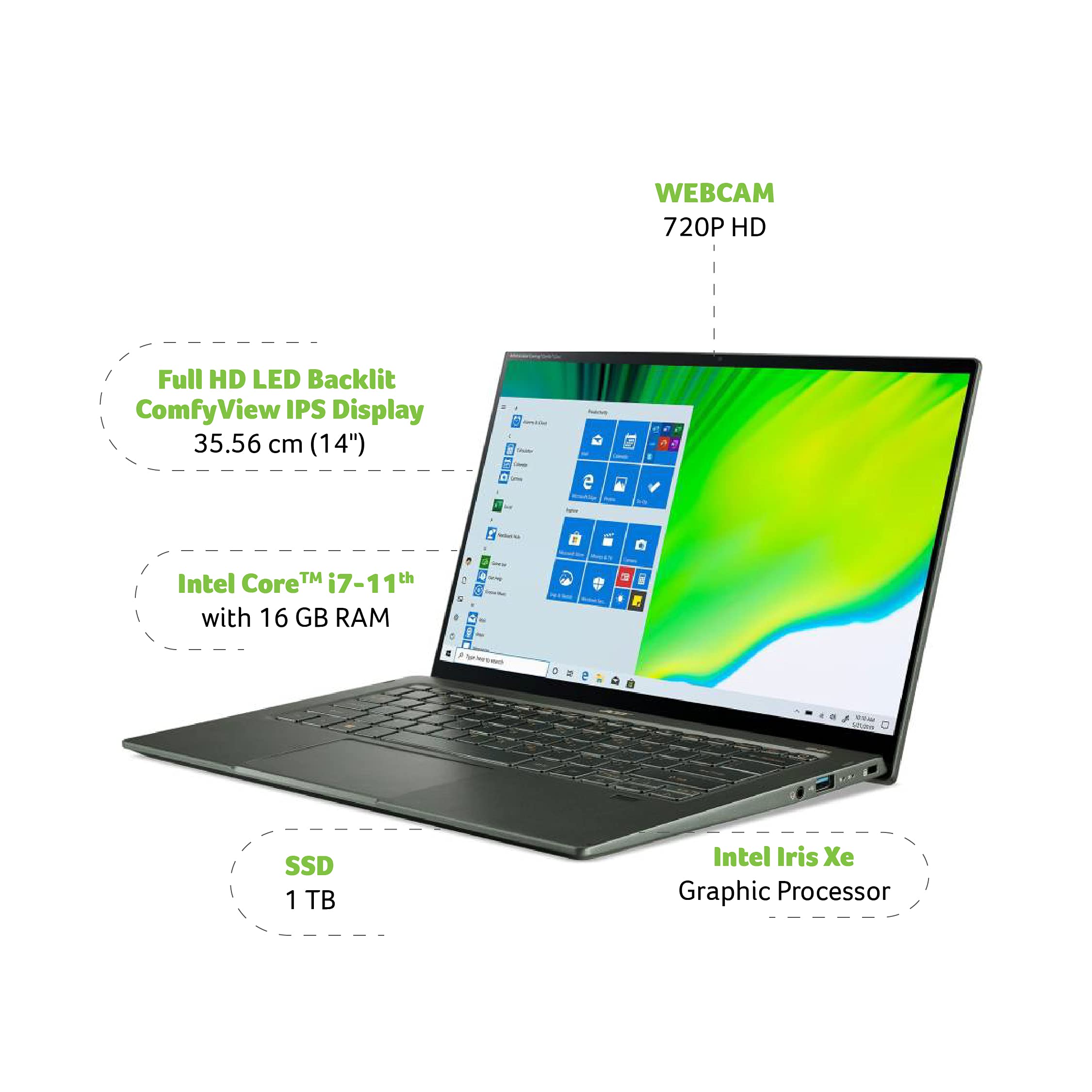Acer Swift 5 Intel i7 11th Gen 14"(35cm) Ultra Thin and Light EVO Business Laptop (16GB RAM/1TB SSD/ Windows 10 Home/ Full HD IPS Display with Touchscreen, Mist Green, 1.05 kg) SF514-55TA 3