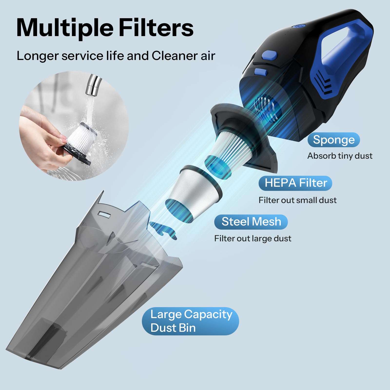 UN1QUE Cordless Car Vacuum Cleaner 2 in 1, 8000Pa Powerful Suction Portable Handheld Vacuum Cleaner for Home and Car with Steel Mesh Filter, 650ML Dustbin, 4 Nozzles, USB Rechargeable (Blue) 5