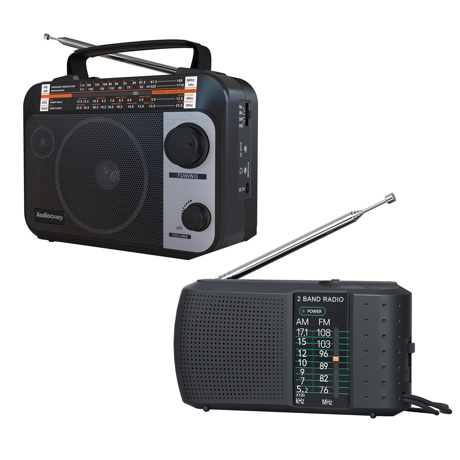 Multi-Band AM/FM/SW1-2 Radio Transistor Radio AC or Battery Operated with Best Reception Big Speaker and Precise Tuning Knob with AUX in & 3.5mm Earphone Jack