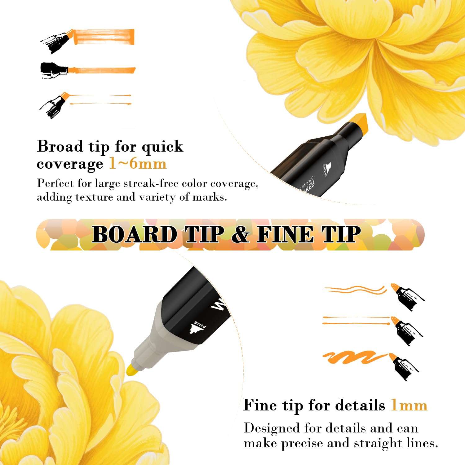 WELLOKB Alcohol Markers, 80 Colors Dual Brush Tip Permanent Art Markers, Coloring Marker, for Book Painting Card Making, Christmas gift for Adults Kids 8-12 2