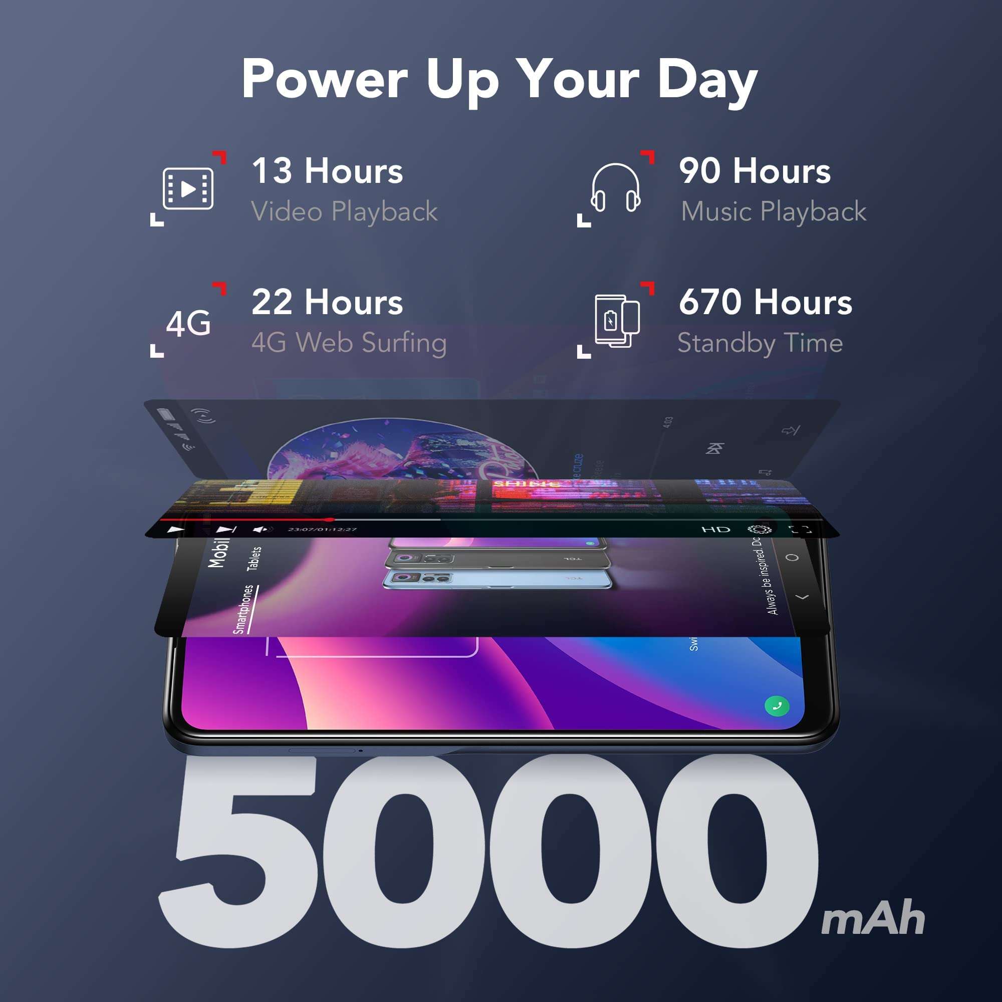 TCL 30 SE Unlocked Cell Phone, 128GB ROM + 4GB RAM Android Phone, 6.52" HD Display, 50MP AI Triple-Camera, 5000mAh Battery, US Version, Atlantic Blue 5