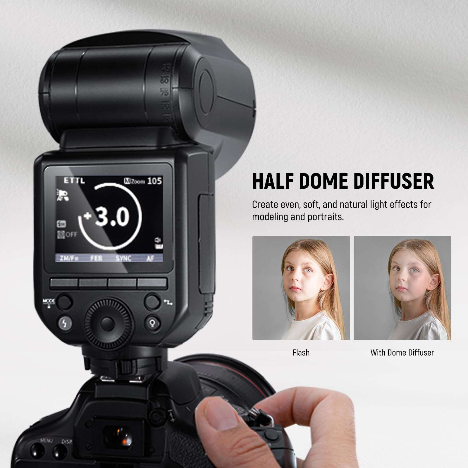 NEEWER Z2-C 2.4G TTL Round Head Flash Speedlite Compatible with Canon Cameras, 76Ws 1/8000s HSS with Diffuser, 2 Modeling Lamps, Upgraded UI, TTL/M Toggle Key, 3000mAh Battery, 600 Full Power Flash 4