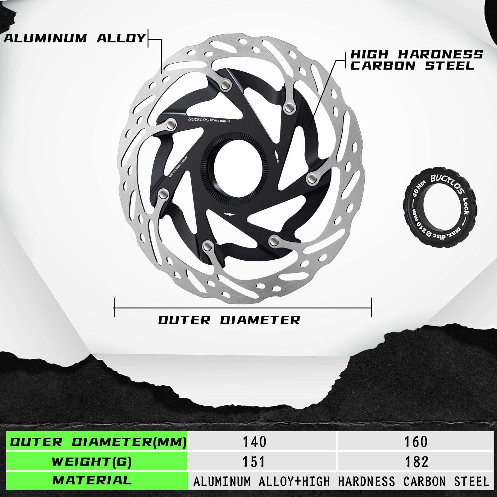 BUCKLOS Centerlock 160mm Bike Disc Brake Rotor - Mountain Bike Road Bike MTB Center Lock Stainless Steel Bicycle Disc Brakes Rotors for E-bike/BMX(Black) 6