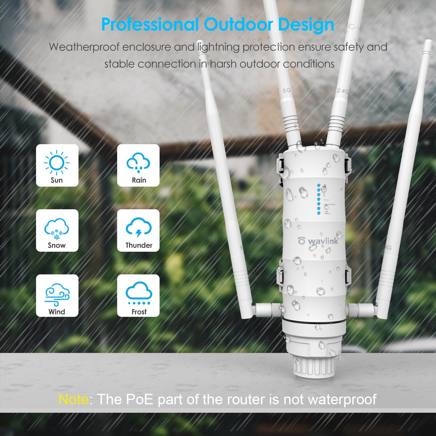 AC1200 Outdoor Wireless Access Points, WAVLINK WiFi Extender Signal Booster for Home Camping, Long Range Access Point Weatherproof with PoE, Gigabit Port, Supports Router/AP/Repeater Modes 3