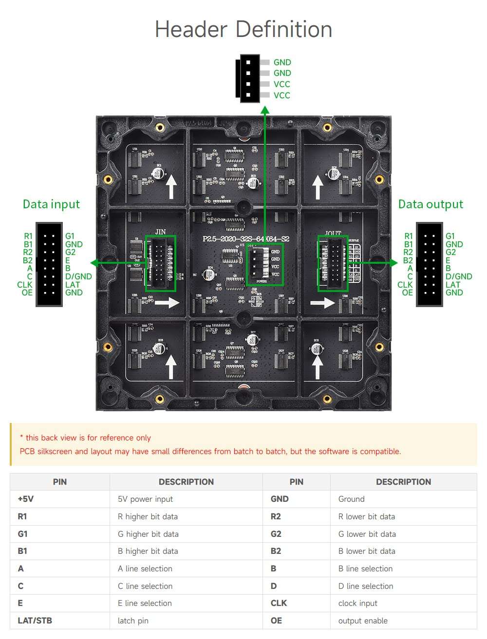 Waveshare RGB Full-Color LED Matrix Panel, 2.5mm Pitch, 64×64 Pixels, Adjustable Brightness, Compatible with Raspberry Pi 5/4B/3B/Zero/Zero W/Zero 2W/Pico/Pico W/Pico WH 5