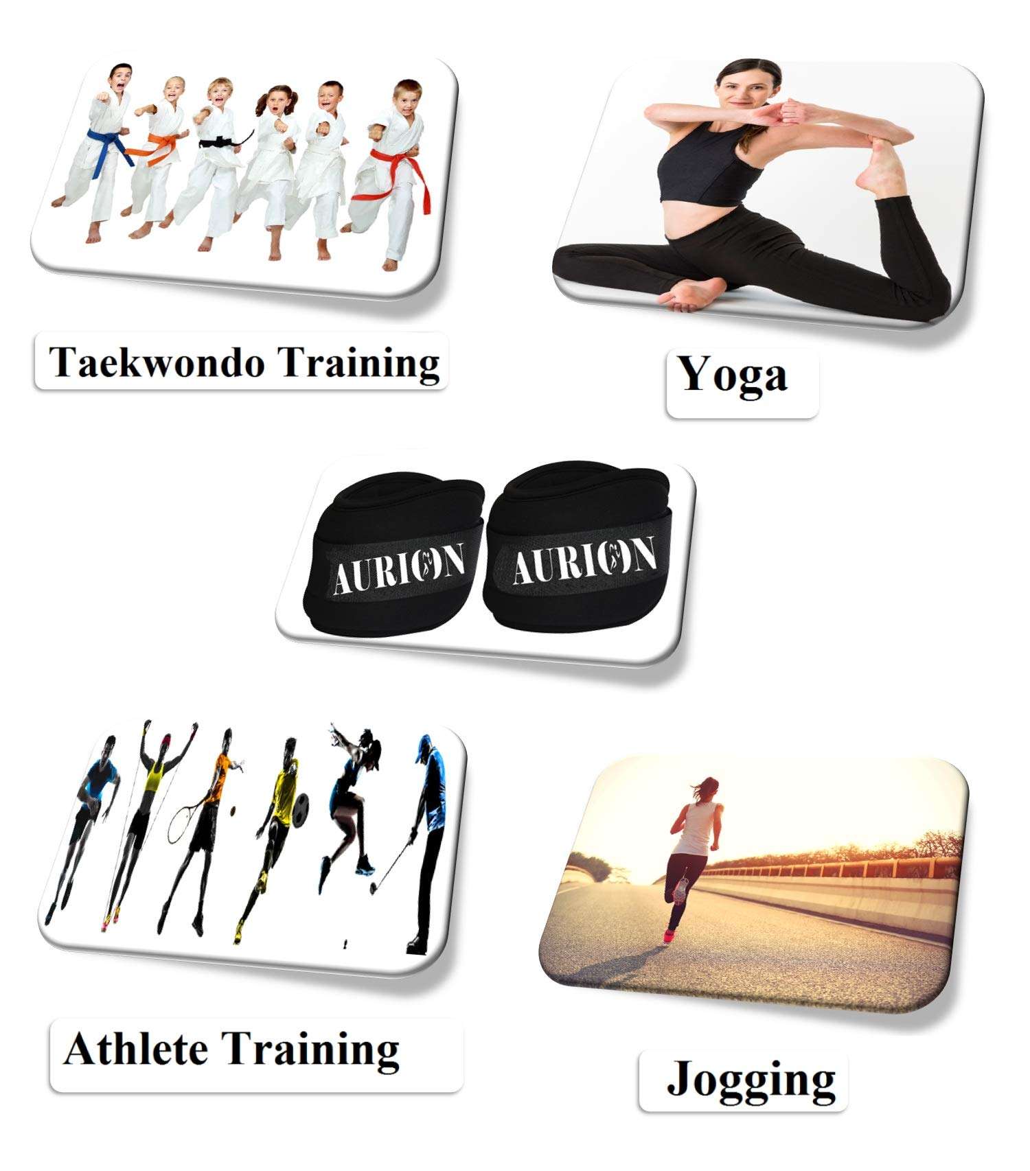 Aurion Weight Bands - 0.5 KG x 2 (Set of 2) | Resistance Exercise | Resistance Bands | Wrist Ankle | Fitness Band | Workout Equipment (Black) 5