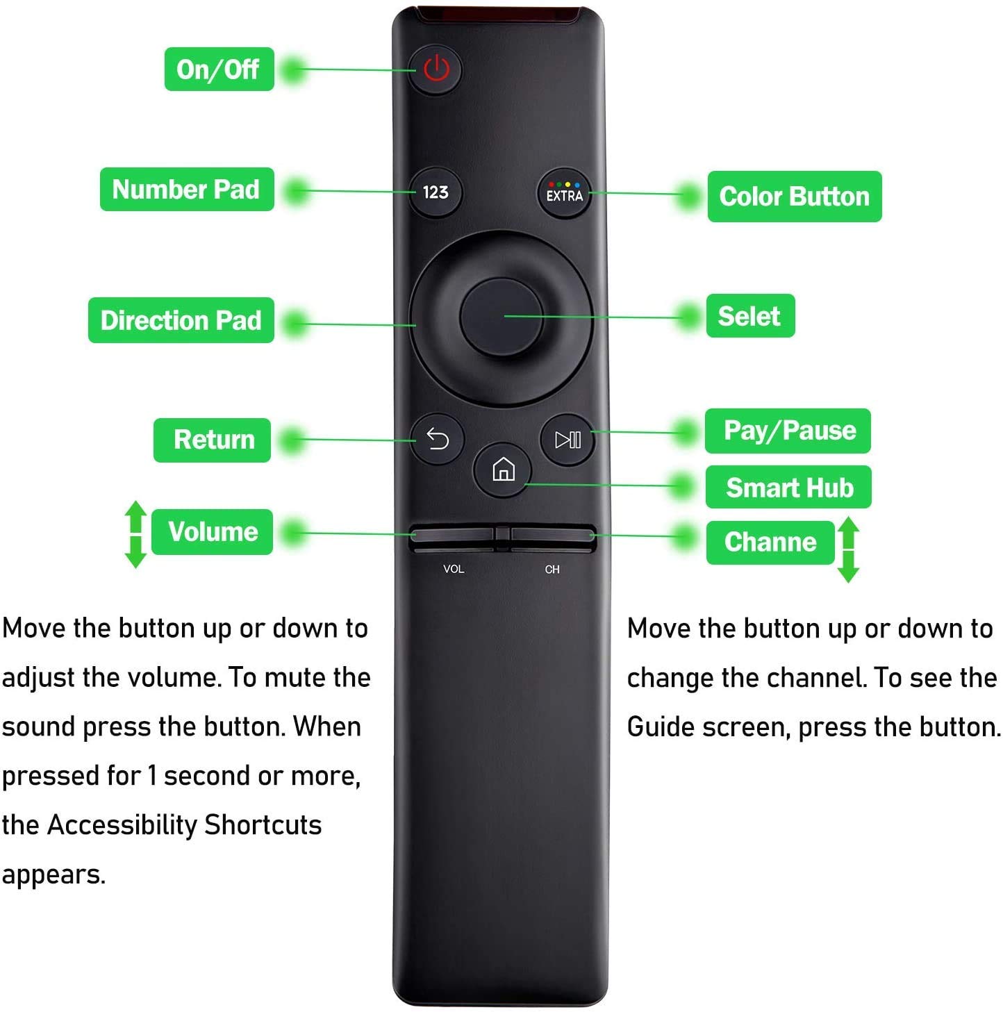 BSPS BN59-01259E Remote fit for Samsung 4K Curved Smart TV K5570 UA32K5570AULXL etc, 1 Year Warranty Remote No. 37 5