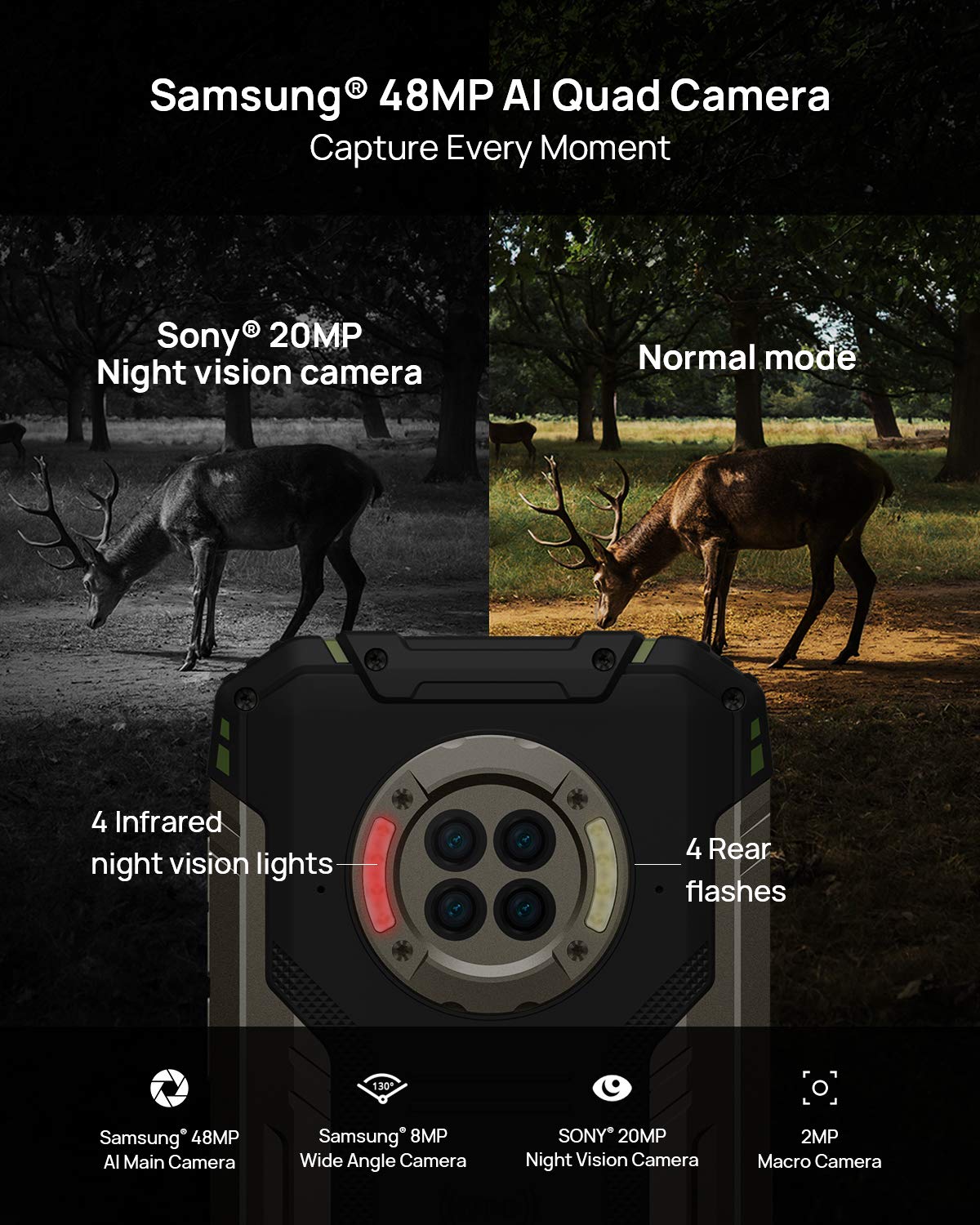 DOOGEE Rugged Smartphone, S96 Pro (Official) Cell Phone Unlocked, 8GB + 128GB, Night Vision Camera, 48MP Quad Camera, 6350 mAh, Helio G90,IP68 Waterproof Smartphone GPS/NFC/Android 10 2021(Green) 3