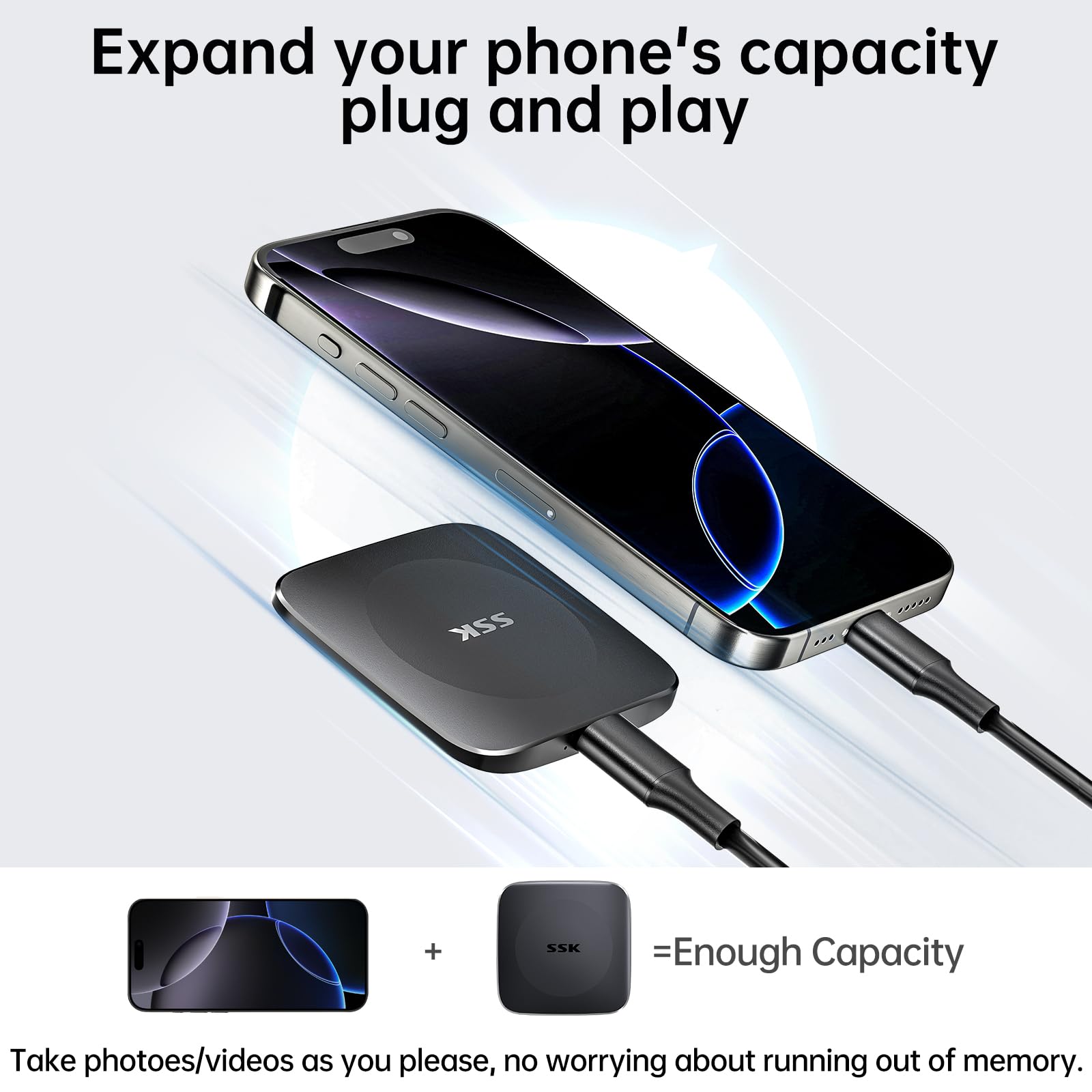 SSK USB Flash Drive and External SSD Bundle 4