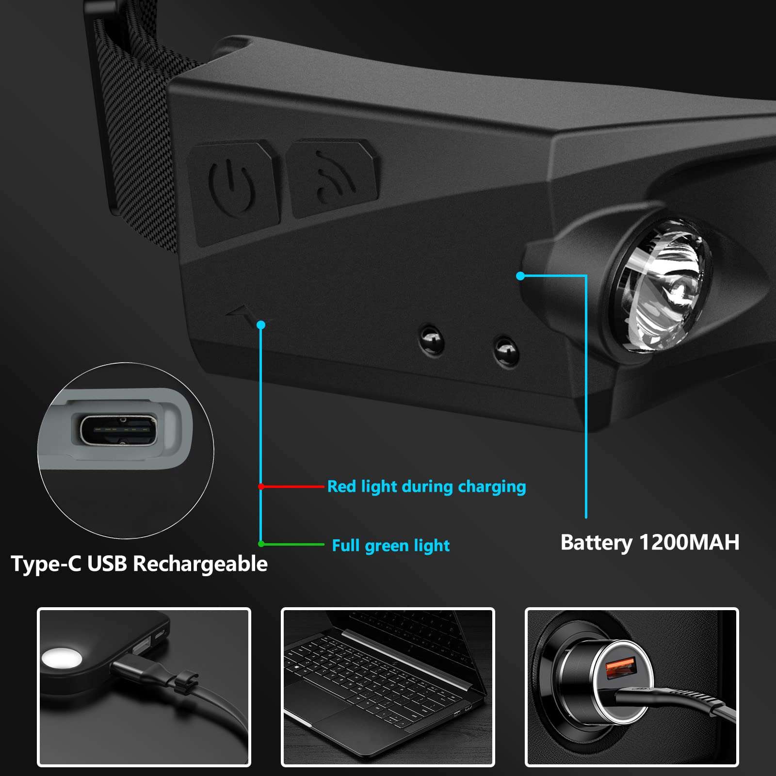 Rechargeable Headlamp LED, Motion Sensor 5 Modes Flashlight Headlight Wide-Beam 230° Headband light, Waterproof USB Rechargeable Head lamp band for Adults Outdoor Camping Hiking Running(1-Pack) 4