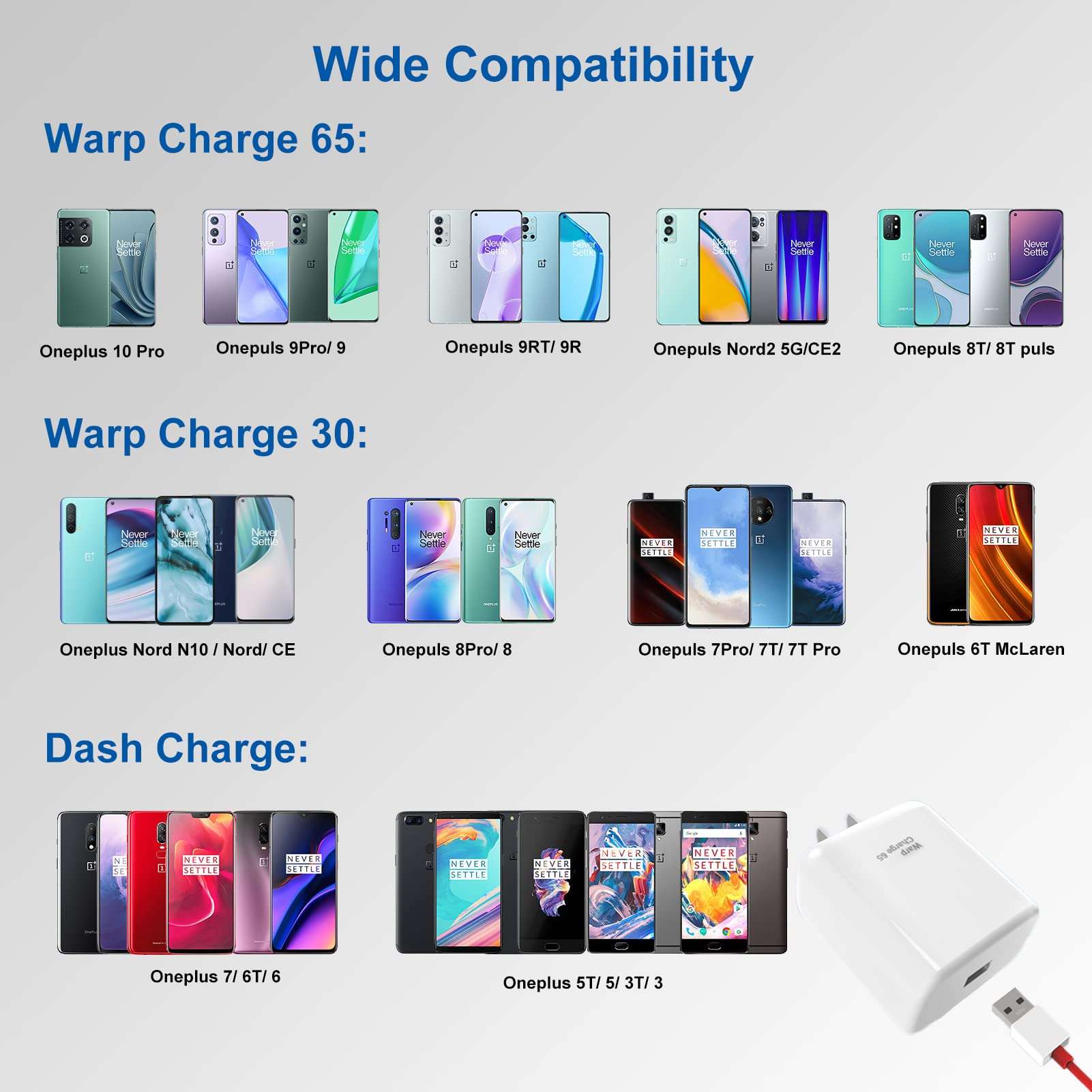Warp Charger 65W for OnePlus 9R/9RT 5G/9/9 Pro, OnePlus Charger Warp Charge for OnePlus Nord 2 5G/8T/8T+ 5G,USB Wall Plug Block Replacement with Warp Charging USB A to C Cable（3.3ft） 2