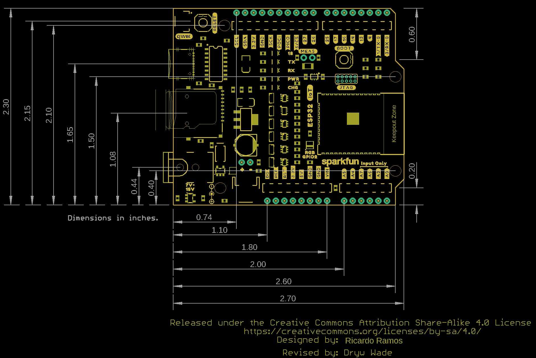 SparkFun IoT RedBoard Kit -ESP32-D0WDQ6 Qwiic Connect System High Precision Temperature Sensor Operating Voltage:1.8V to 5.5V 6