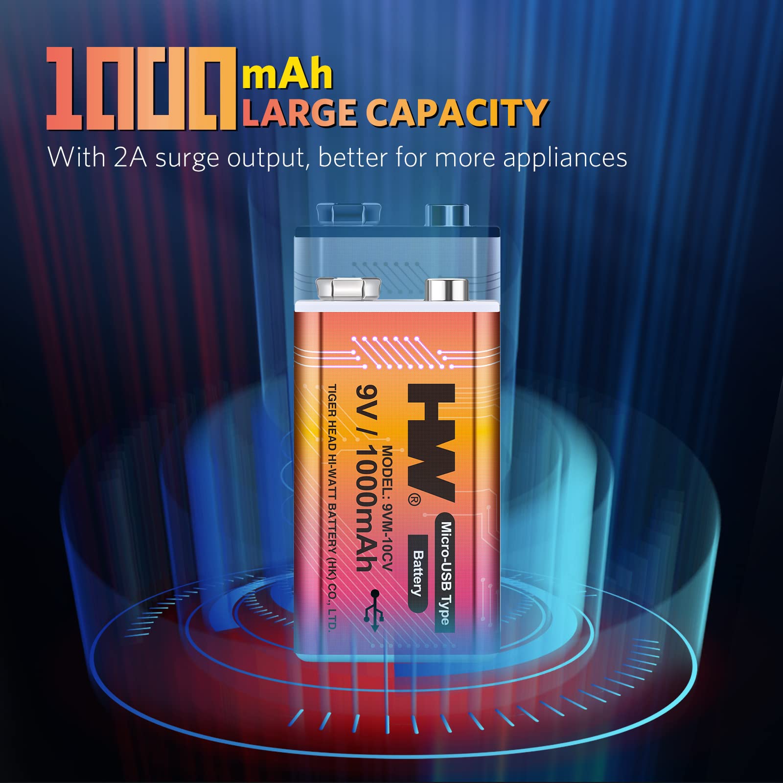 HW 9V Li-ion Rechargeable Battery, 9 Volt/1000mAh(9000mWh) Long Lasting Rechargeable Batteries with Micro-USB, 1000 Cycles Charge, 1.5 Hrs Fast Charging, LED Indicator, 2 Packs 3