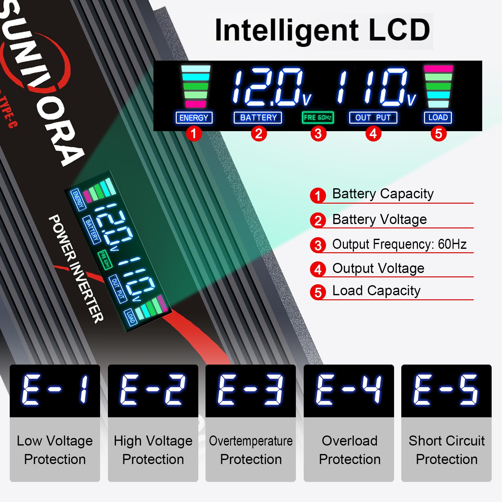 1000 Watt Car Power Inverter 12V DC to 110V/120V AC Converter 2000W Peak with LCD Display, 2 AC Outlets & PD Type-C & USB 3.0, Car Plug in Adapter Outlet Supplies Power to Appliances on Car Boat 4