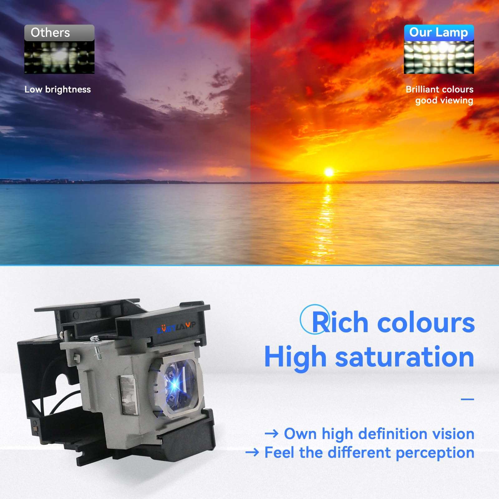 ZMSTLAMP ET-LAA410 Original Quality for Panasonic PT-AE8000U PT-AE8000 PT-AT6000E PT-AT6000 Projector Replacement Lamp Bulb 3