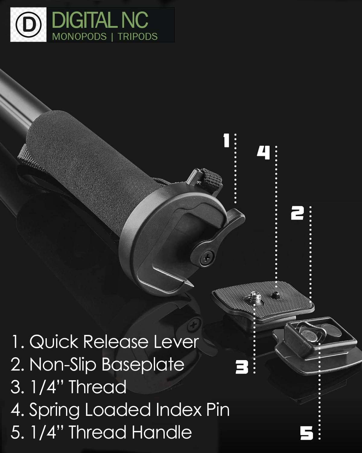 Professional Black 72" Monopod/Unipod (Quick Release) for Sony Cyber-Shot DSC-RX100 II 4