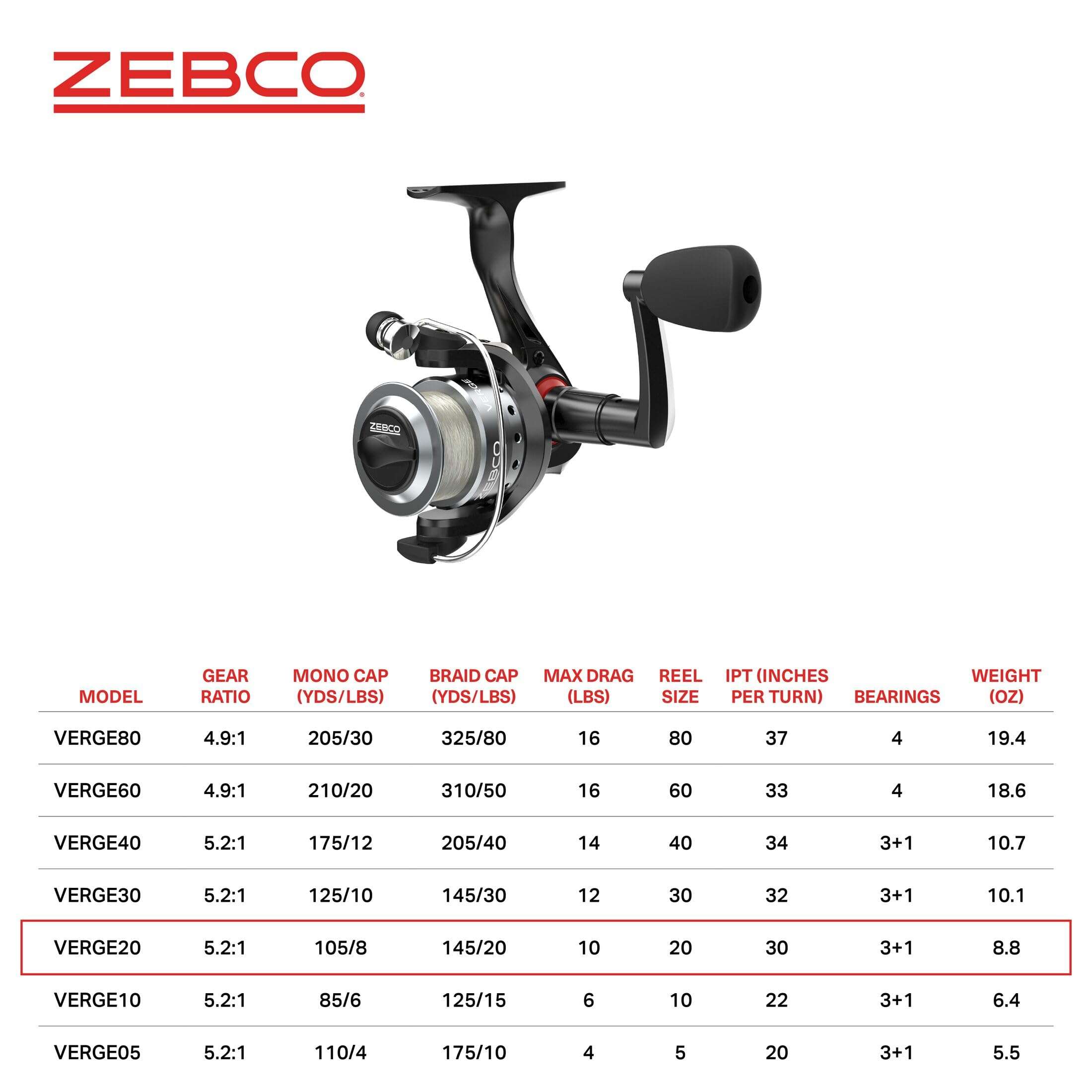 Zebco Verge Spinning Fishing Reel, Size 20 Reel, Right or Left-Hand Retrieve, Pre-Spooled with 8-Pound Zebco Fishing Line, Black (Clam Packaging) 6