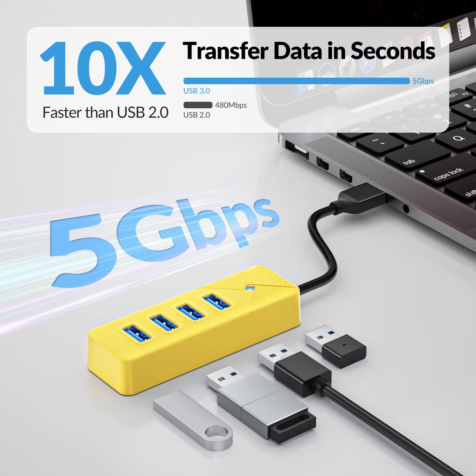 GiGimundo PG4U-U3 4-Port USB 3.0 Hub - 0.15M Cable, 5Gbps High-Speed Data Transfer, Multi USB Port Expander for Windows/Mac/Linux, USB Splitter for PC, Laptop, Mac/MacBook Air/Pro - Black 6