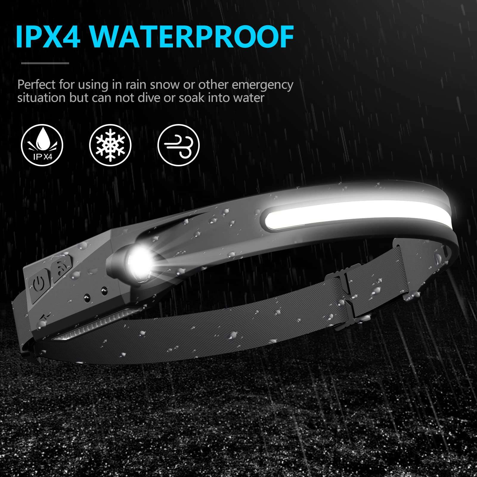 Rechargeable Headlamp LED, Motion Sensor 5 Modes Flashlight Headlight Wide-Beam 230° Headband light, Waterproof USB Rechargeable Head lamp band for Adults Outdoor Camping Hiking Running(1-Pack) 5