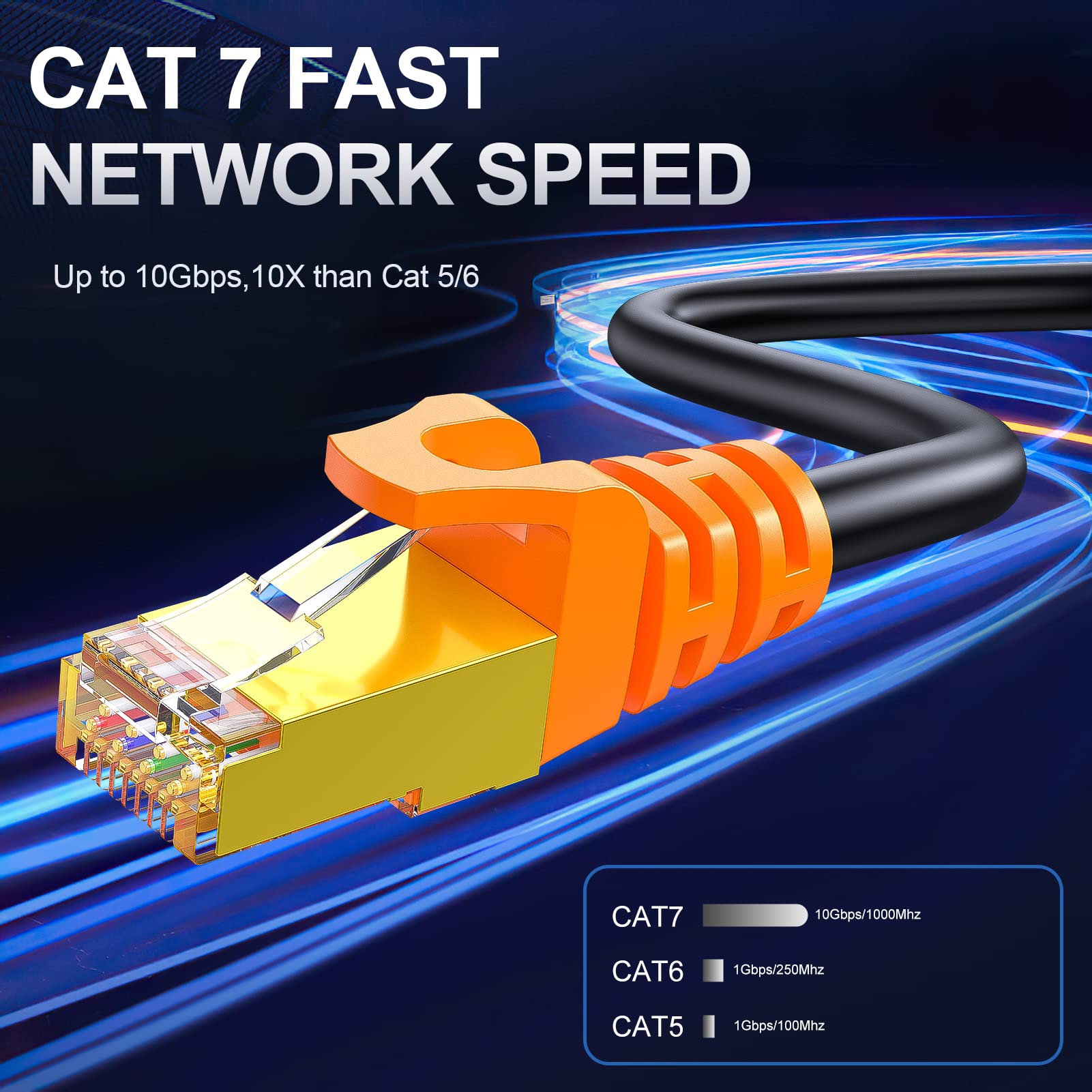 NC XQIN 50 ft Cat 7 Ethernet Cable, Outdoor and Indoor LAN Cord for Direct Burial, 10Gbps High Speed Network Wire Compatible with Router, Gaming Console, PoE Camera 5