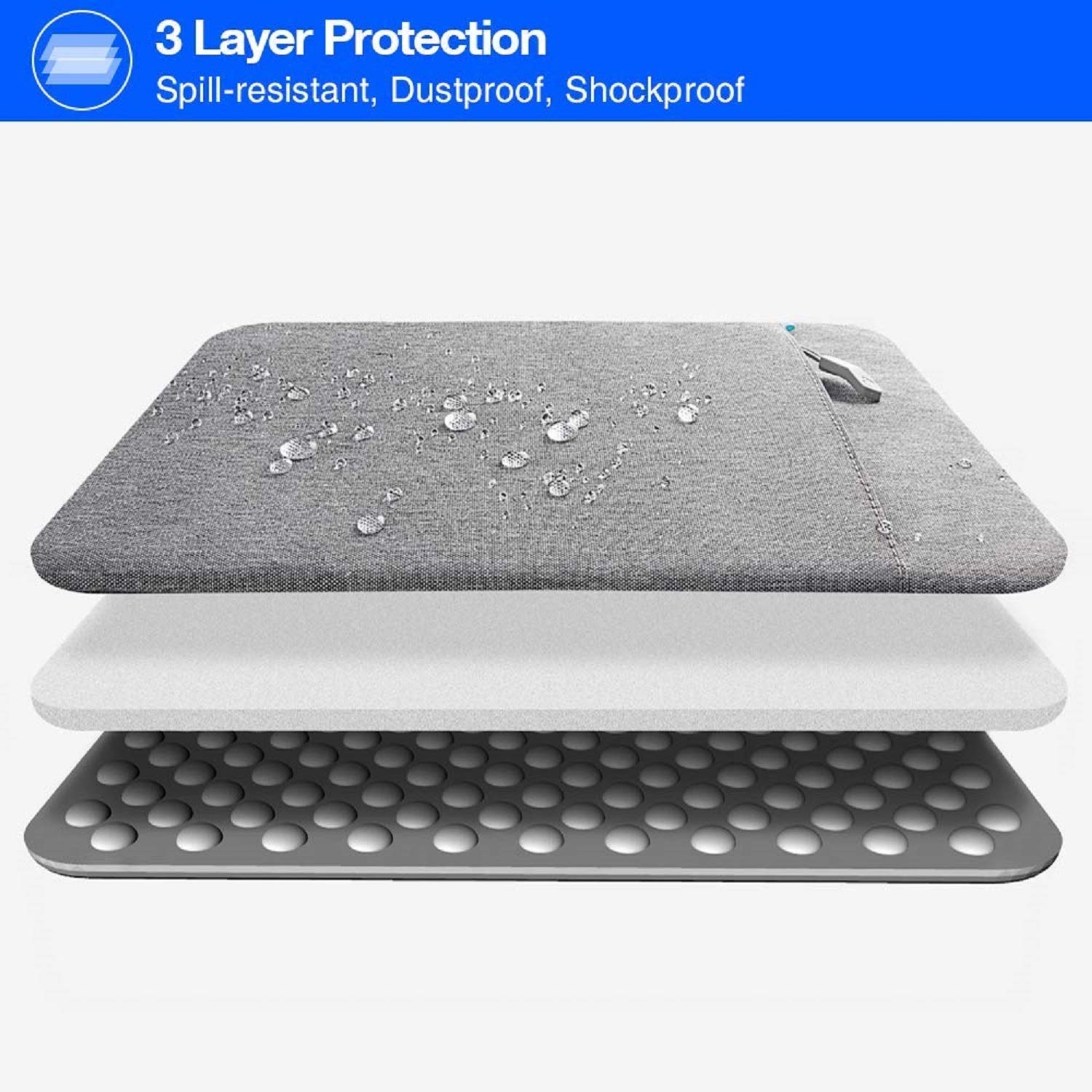 MOCA 360° Protective Oxford Sleeve Sleeves Carry Case Bags Bag for MacBook Pro 16 inch MacBook Pro Laptop Sleeve Sleeves Bag (Grey) 3