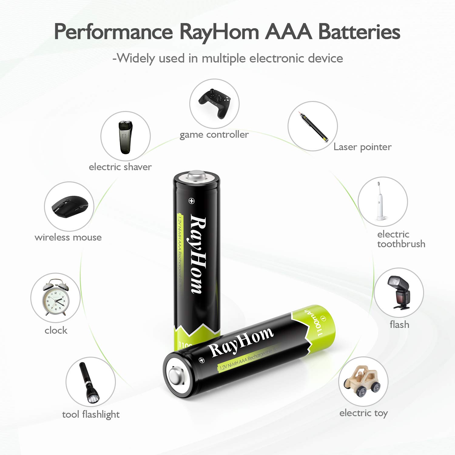 RayHom AAA Rechargeable Batteries 1100mAh Ni-MH Battery (20 Pack) 3