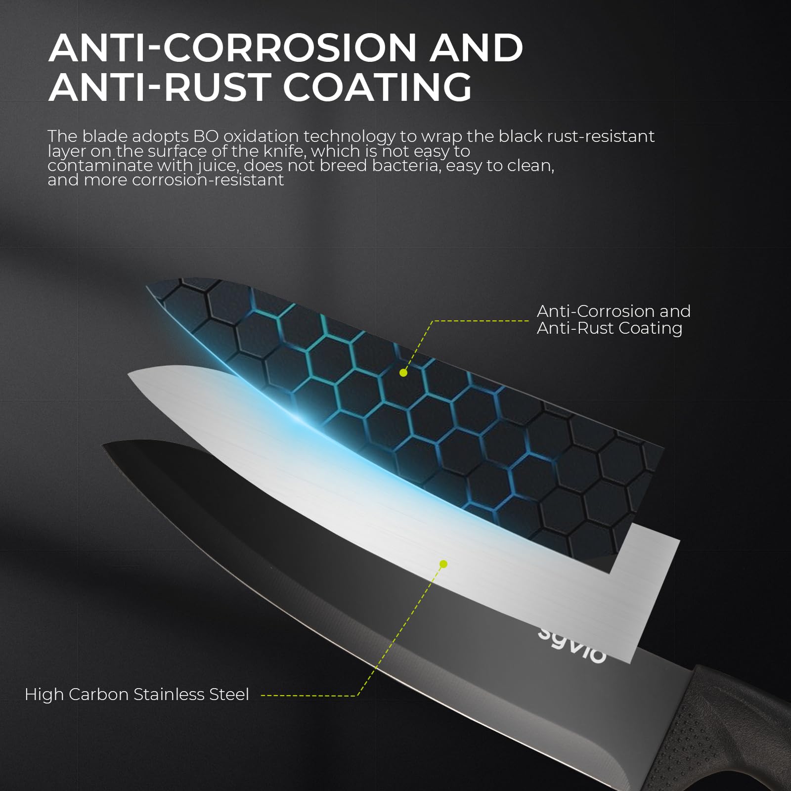 syvio Knife Set, 21pcs Utility Knife Sets for Kitchen with Block and Sharpener, Razor-Sharp, Effortless Sharpening, Premium Kitchen Knives with 6 pcs Kitchen Utensils Set and Utensil Holder, Black 6