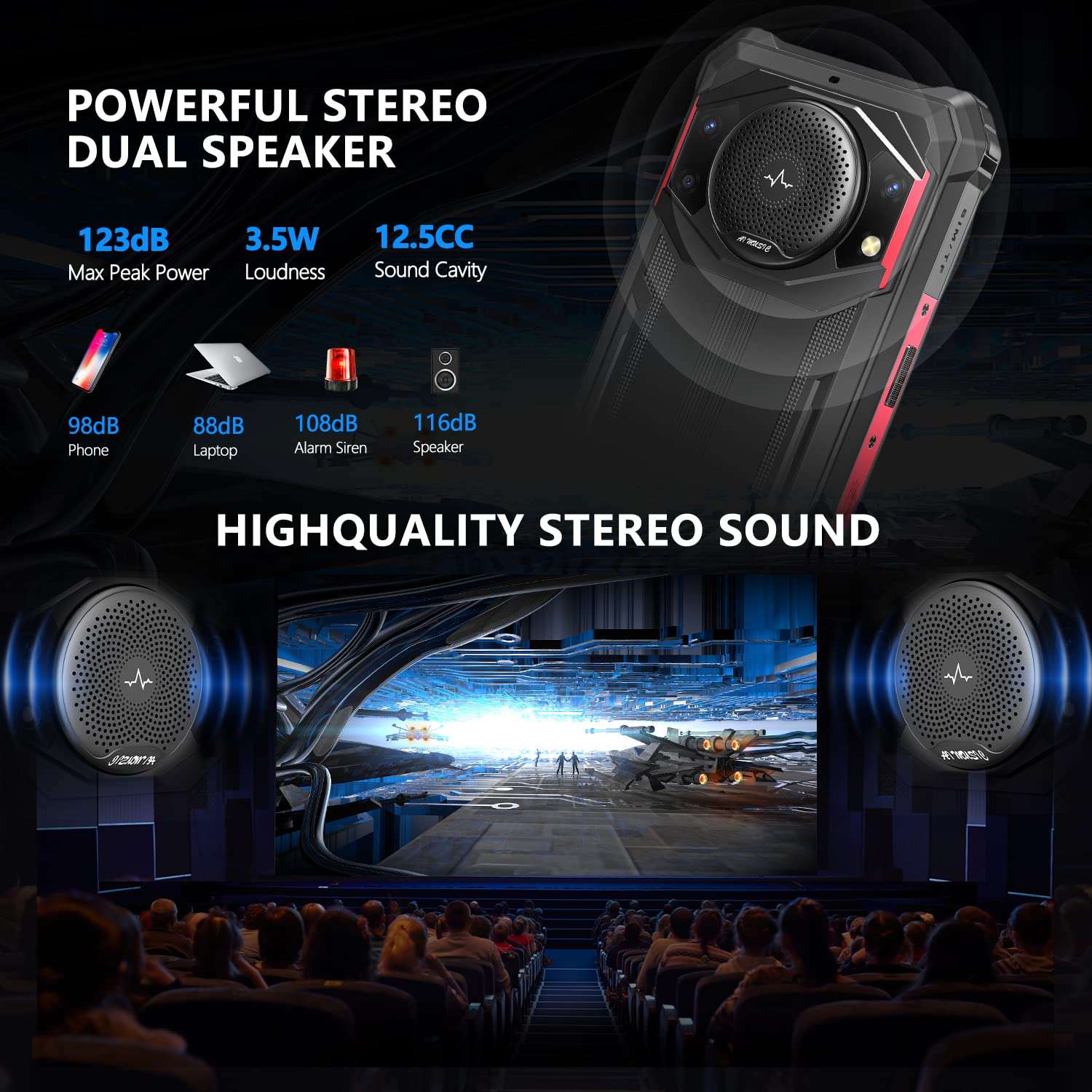 FOSSIBOT Rugged Smartphone F101 10600mAh Battery Rugged Cell Phone122dB Loudest Speaker Unlocked Phone 4+64GB 5.45" HD+ Rugged Smartphone Unlocked IP68 Waterproof Phone Android 12 24+8MP Camera OTG 4