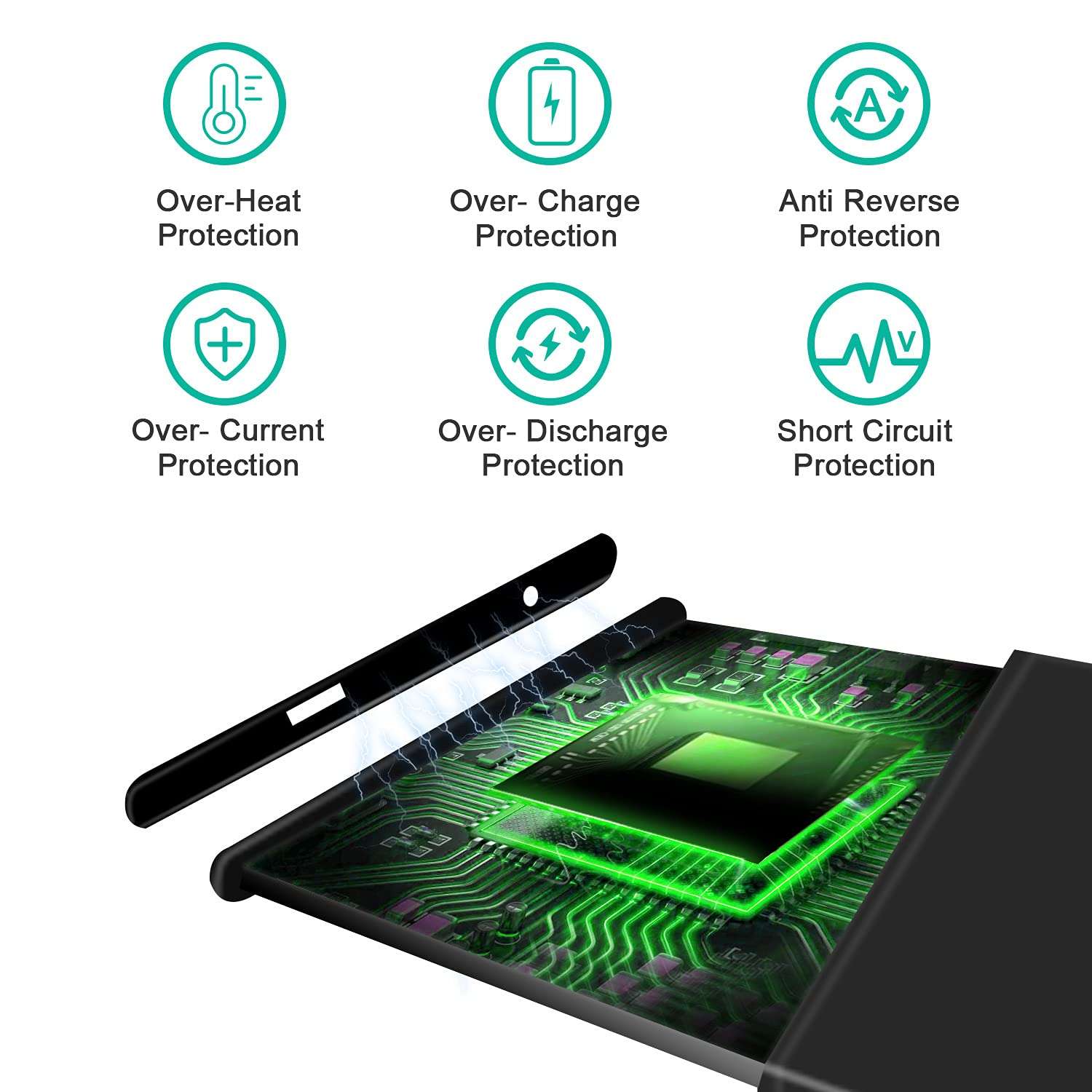 DDONG PLUS Replacement Battery B650AC for Samsung Galaxy Mega 5.8 i9152 GT-I9152 Battery 5