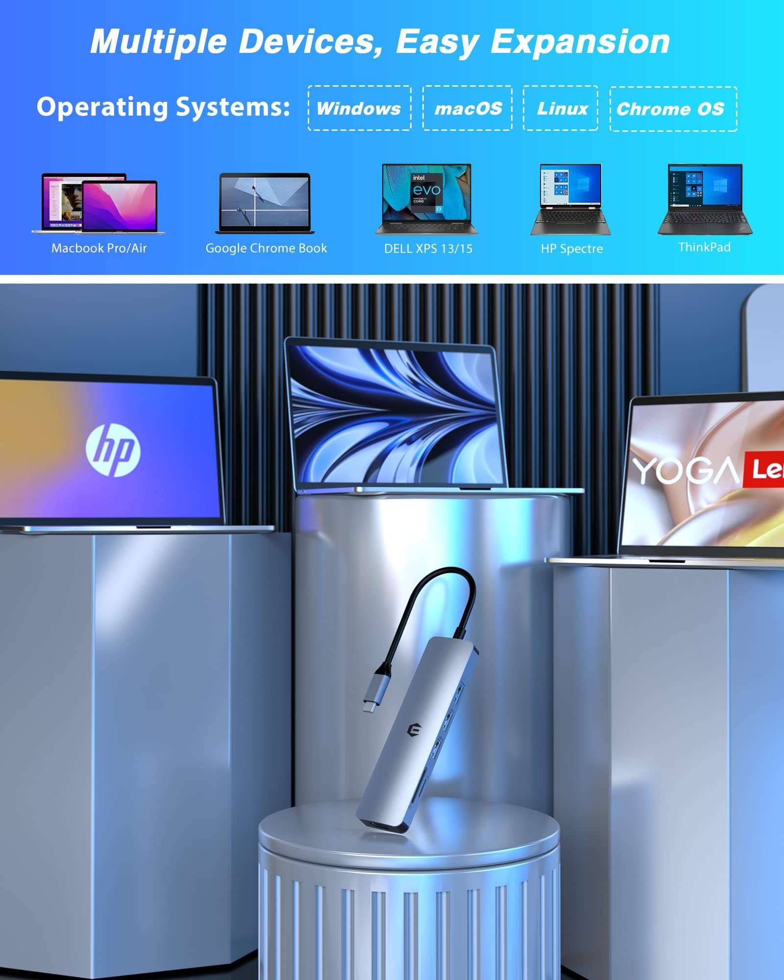 USB C Hub, 6 Ports Multiport Hub Adapter with 4K HDMI, USB 3.0/2.0 Ports, SD/TF Card Reader, Dual Display USB C Adapter Dongle for USB C Laptop and Tablet, ohter Devices 2