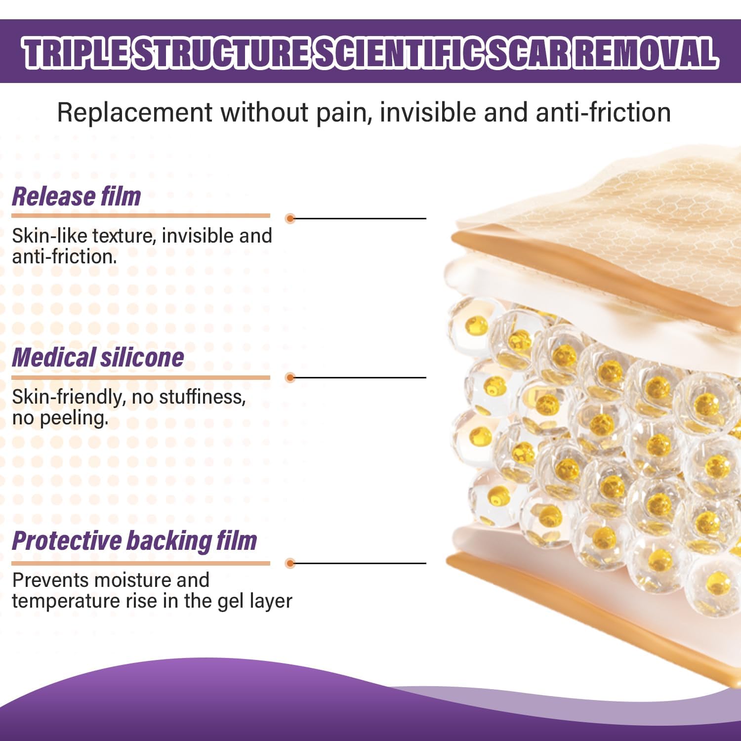 Silicone Scar Sheets,Silicone Scar Tape,Silicone Scar Removal Strips for Surgical,C-Section,Tummy Tuck,Keloid Scars (1.6"X 59" Roll-1.5M) Keloid Bump Removal 4