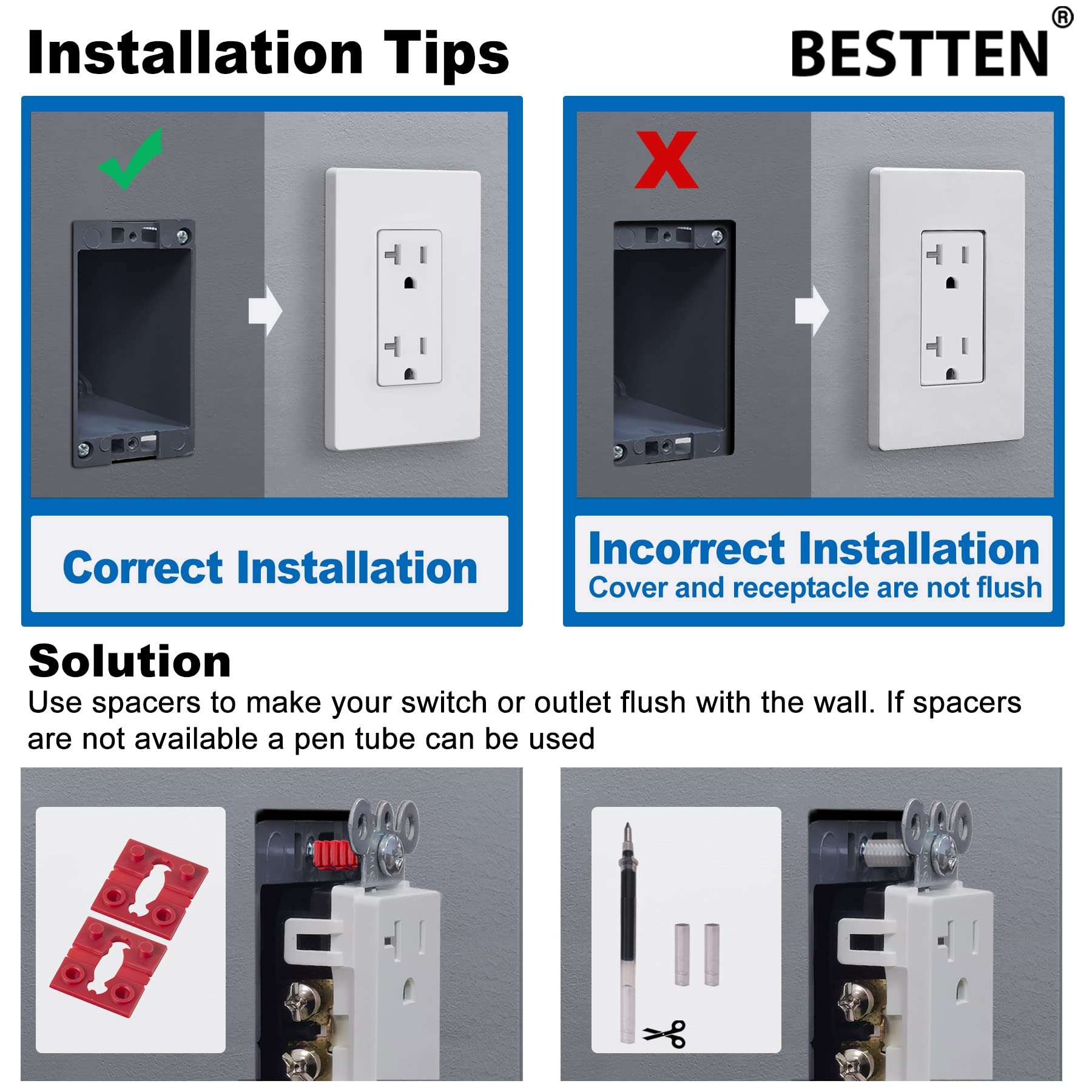 [10 Pack] BESTTEN 20 Amp Decorator Wall Receptacle Outlet with Mid Size Decorator Wall Plate, Non-Tamper-Resistant, 20A/125V/2500W, Residential and Commercial Use, UL Listed, White 6