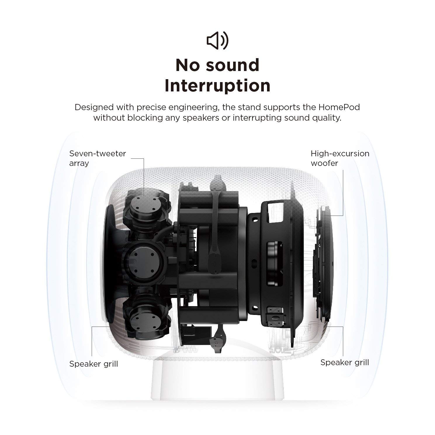 elago HomePod Stand Compatible with 2023 New HomePod 1st / 2nd Generation - Proper EQ, Easier to Control with Better Indicator Visibility [Midnight] 5