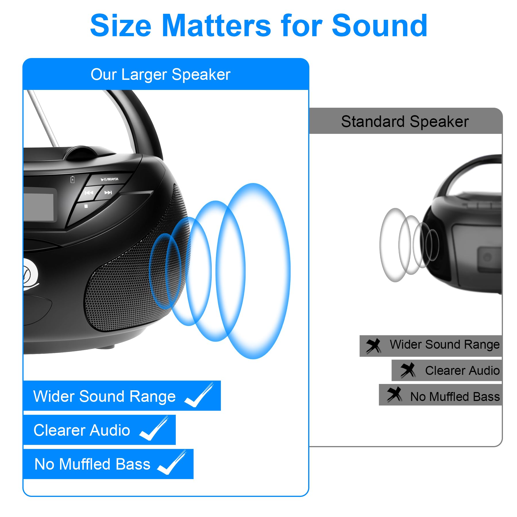 Portable CD Player Boombox with Bluetooth, FM Radio, USB Playback, Built-in Rechargeable 2000mAh Battery, Remote Control, Stereo Sound (Black) 6