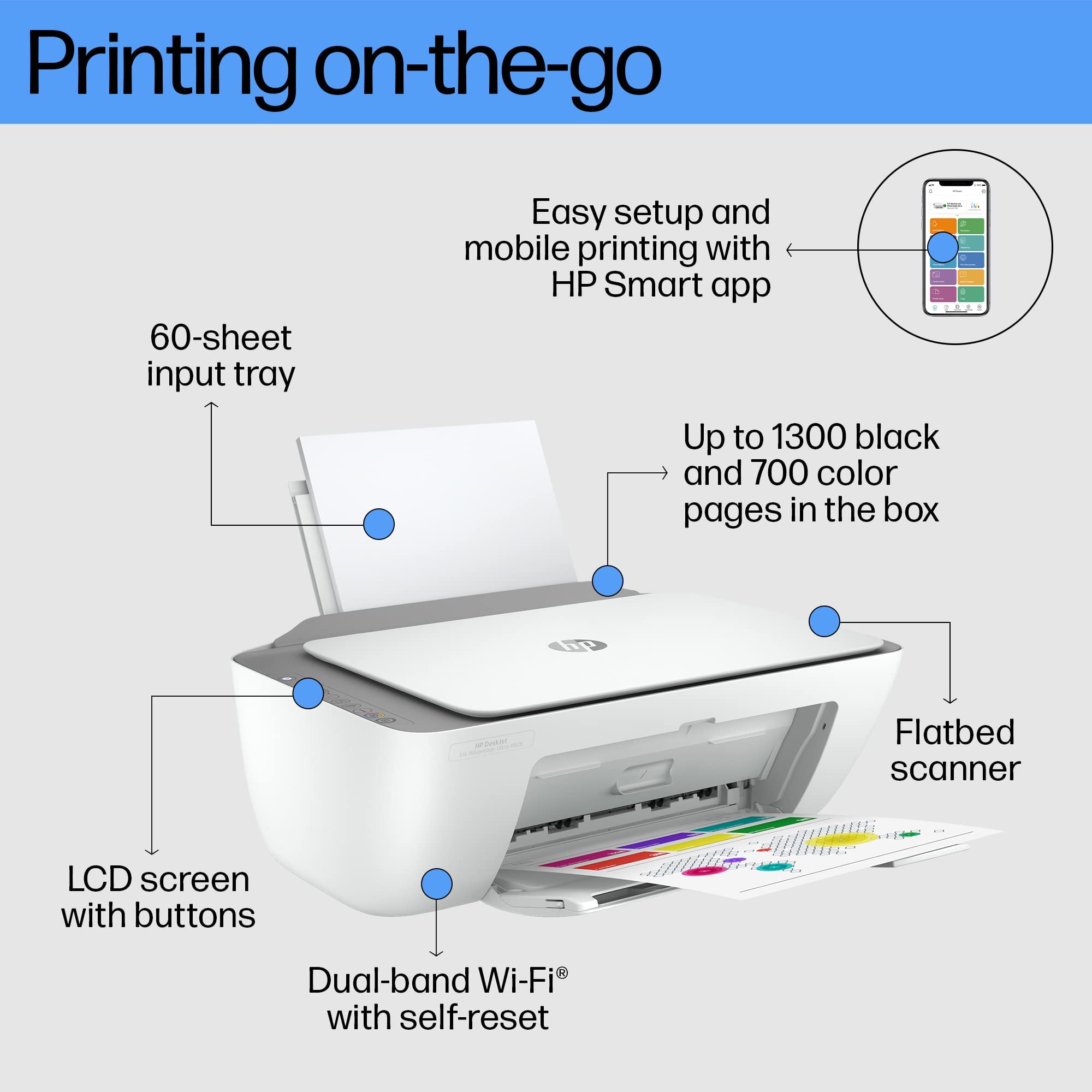 HP Ink Advantage Ultra 4826 Print, Copy, Scan, Self Reset Dual Band WiFi, 2 Sets of Inbox Cartridges, Smart App Setup. Print per Page (44p for B/W and 81p for Colour), Ideal for Home 3