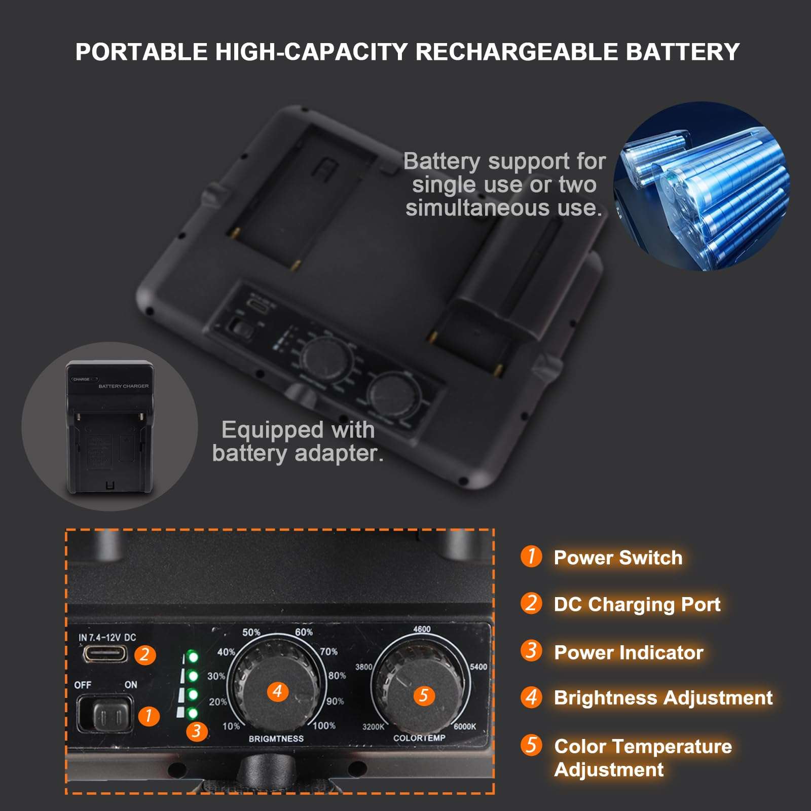 LED Video Light with Barn Door, 4400mAh Rechargeable Battery×2, 3200-6500K CRI 96+ Adjustable Panel Light for Outdoor Photography/Live Broadcast Shooting/Indoor Recording Fill Light/Video Conferencing 6