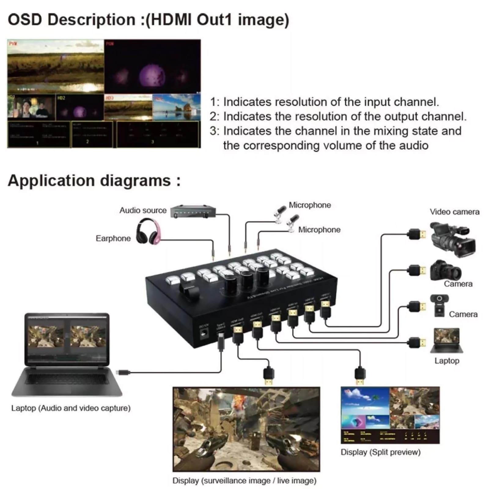 HDMI Live Stream Switcher, 3-Channel HDMI Live Streaming Switcher, Multi Camera Video Mixer 6