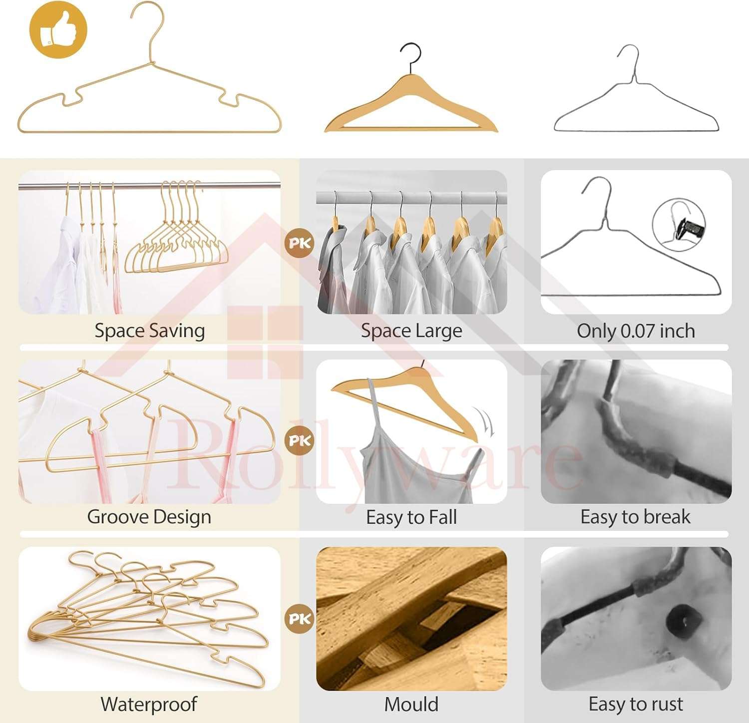 Rollyware ® Stainless Steel Hanger, 16.5 Inch Smooth and Durable Metal Shirt Dress Hanger, Lightweight and Sturdy for Suit Jackets and Casual Pants (10, Gold) 5