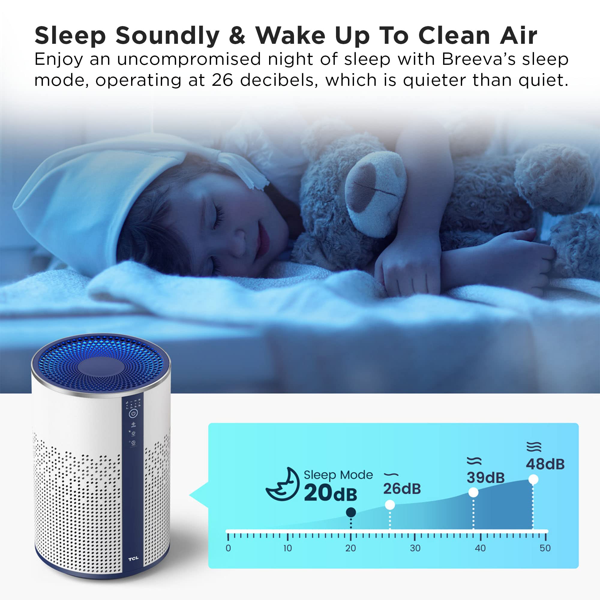 TCL Air Purifier for Home Room Bedroom, Smart WiFi Alexa Control, True H13 HEPA Air Filter Remove 99.97% Smoke Odor Pet Dander Dust Pollen Mold Air Cleaner Metal Design with Night Light 3