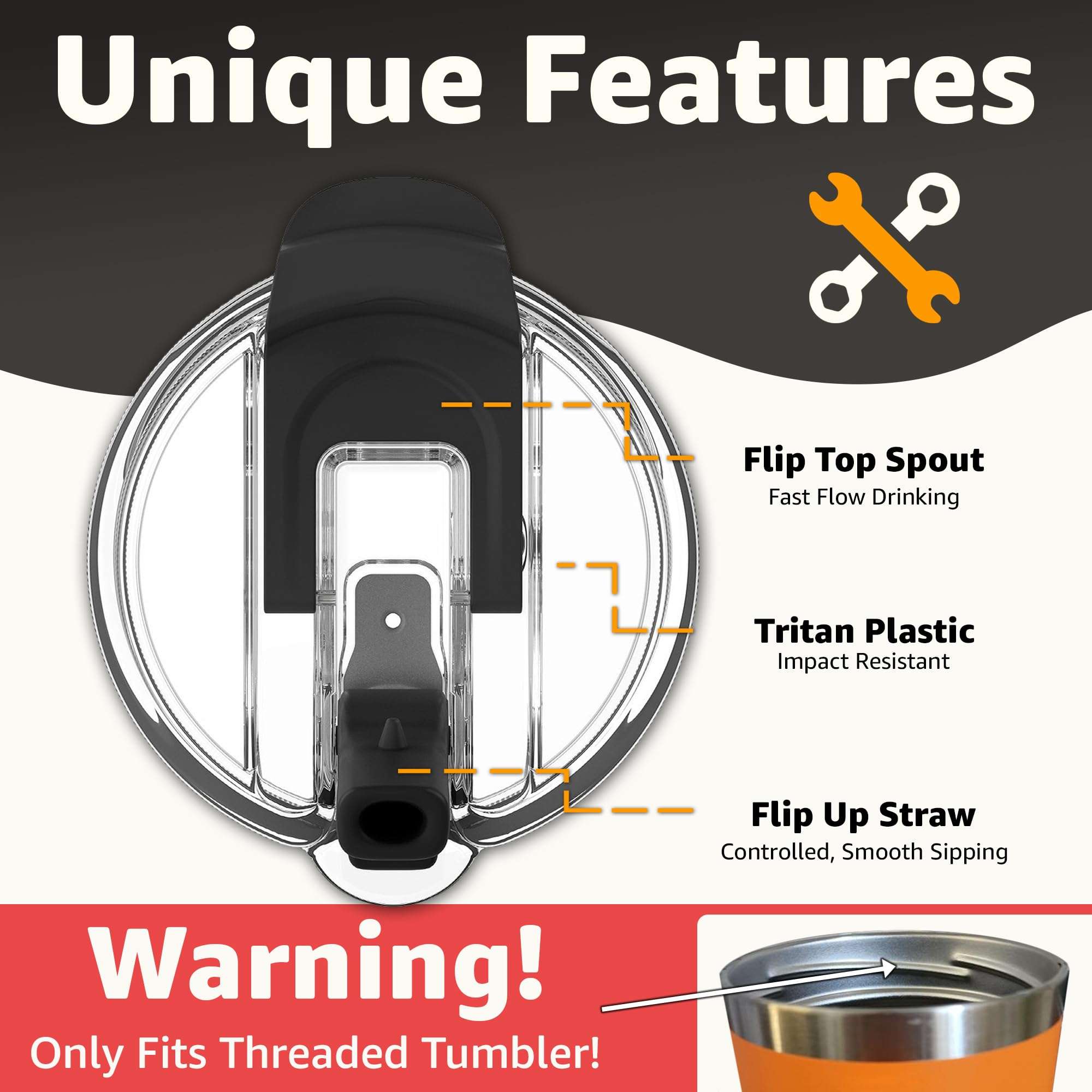 Jmoe USA 40 oz Replacement Lid For Yukon Fit Forty Tumbler With Handle | 2 in 1 Straw Lid | Made of BPA Free Tritan Plastic | 100% Leakproof Design | Dishwasher Safe (2-Pack) 3