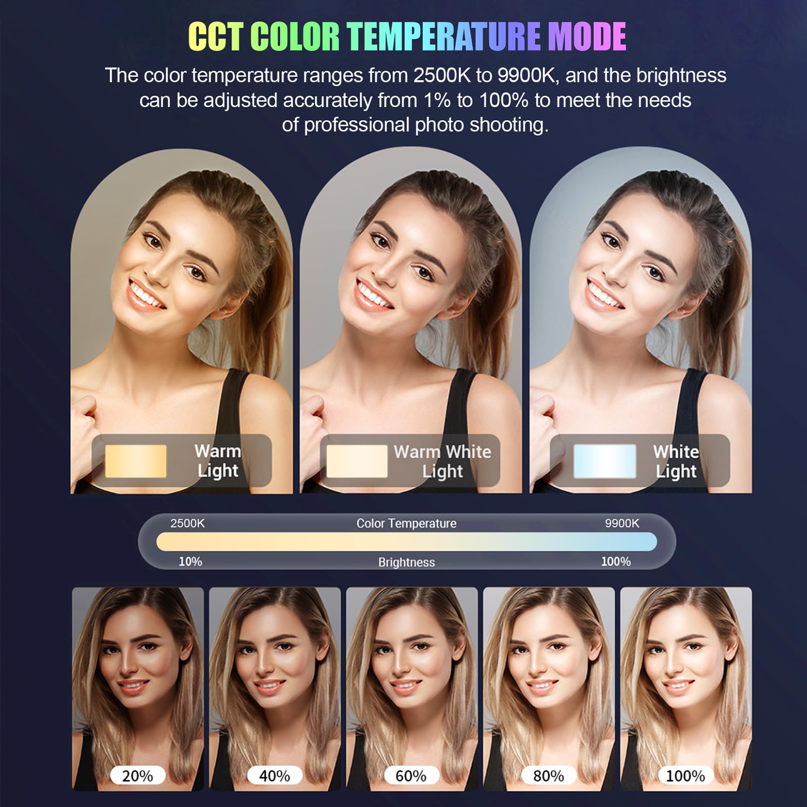 RGB Video Light, 10W Portable LED Photography Light with 2500K-9900K, UP to CRI 95 +, 24 Effects, with Cold Shoe Mount, 4000mAh Rechargeable Battery, for DSLR Camera 4