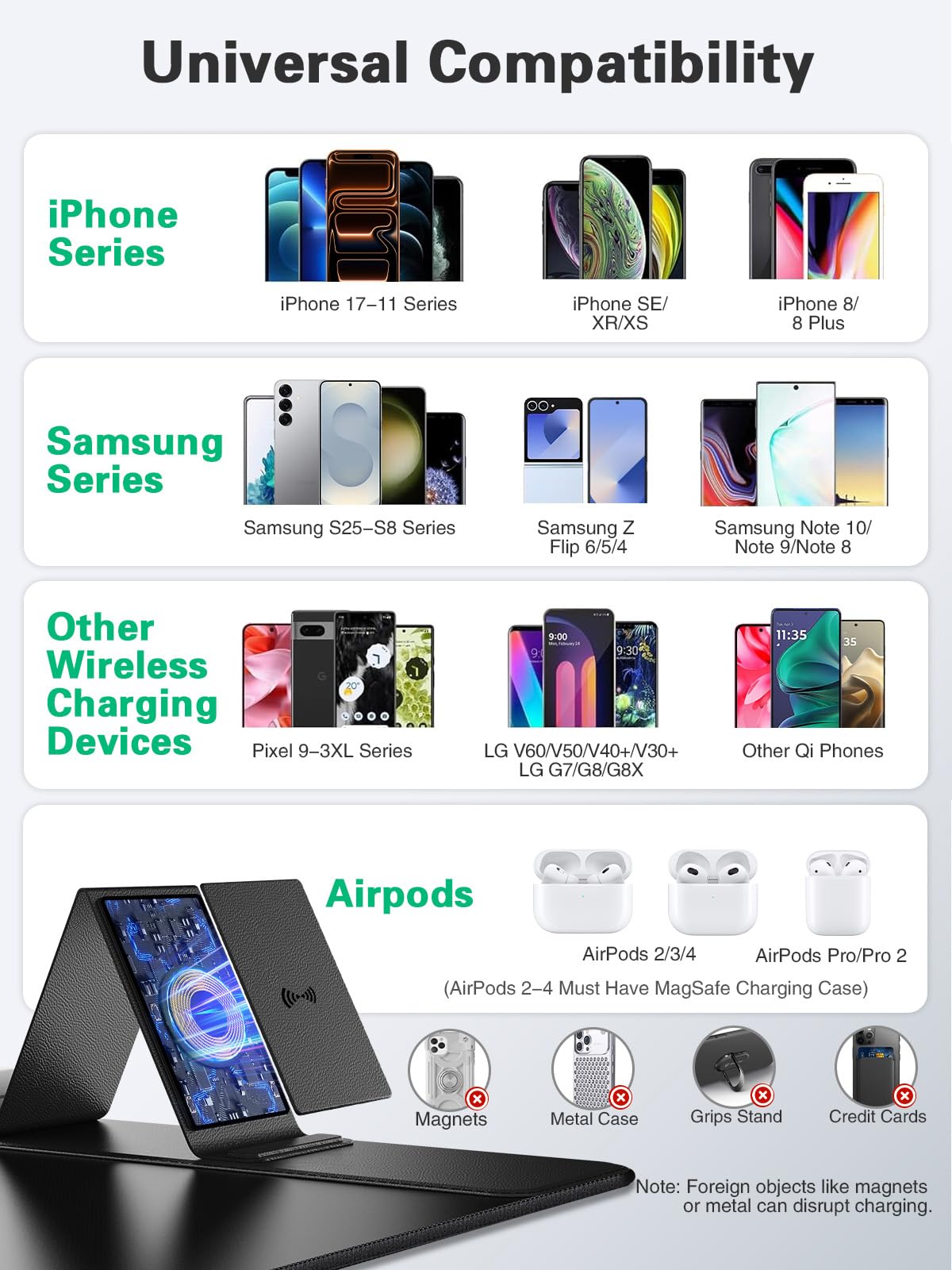 Mouse Pad with Foldable Phone Holder, Wireless Charging Desk Mat, 31.5"x15.8" Large Mousepad with Superior Micro-Weave Cloth, XXL Desk Pad with Non-Slip, Waterproof Keyboard Pad for Home & Office 4